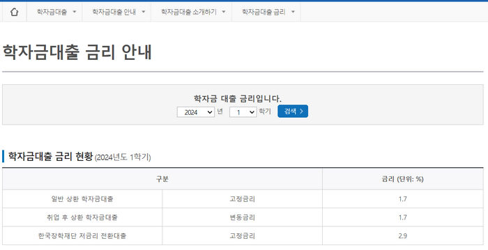 학자금대출-금리