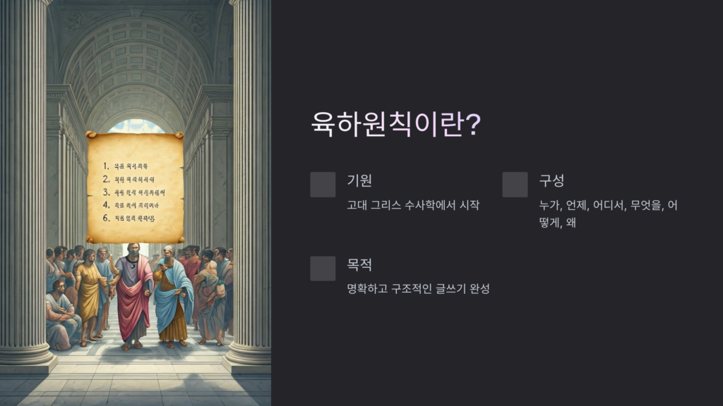 육하원칙이란?