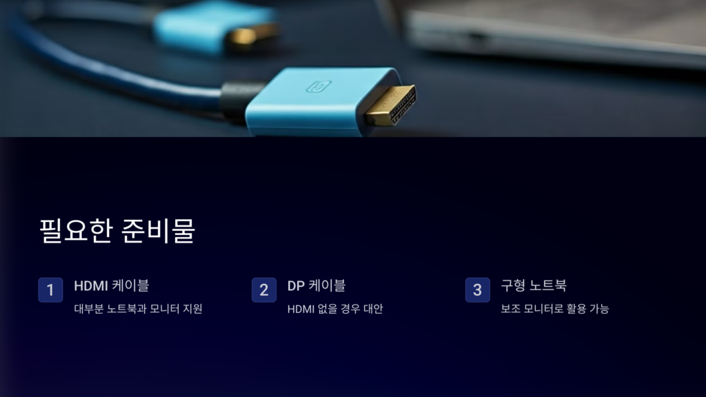 htmi-cable
