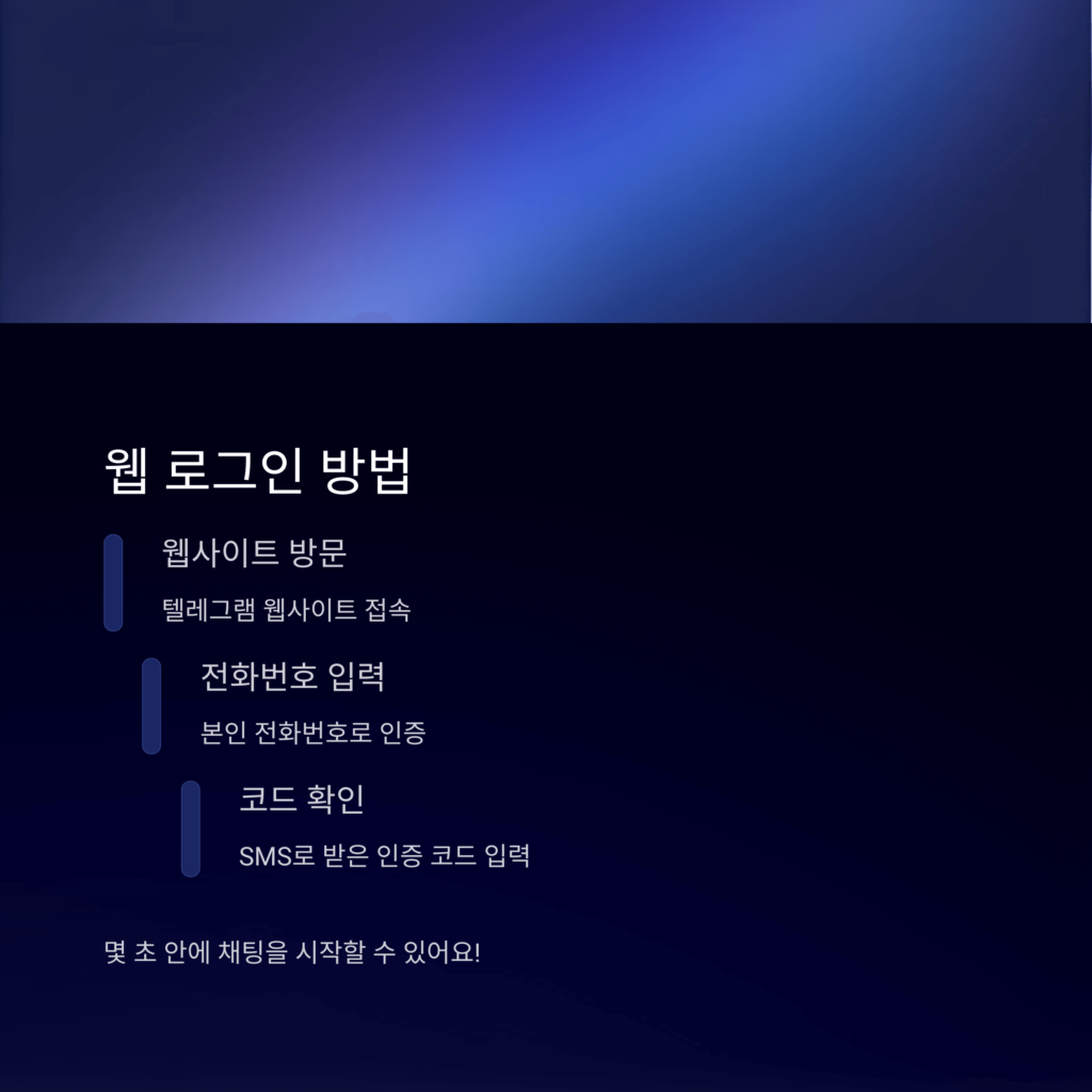 로그인