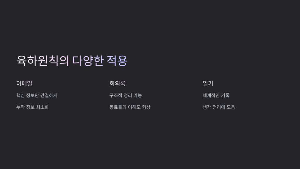 적용