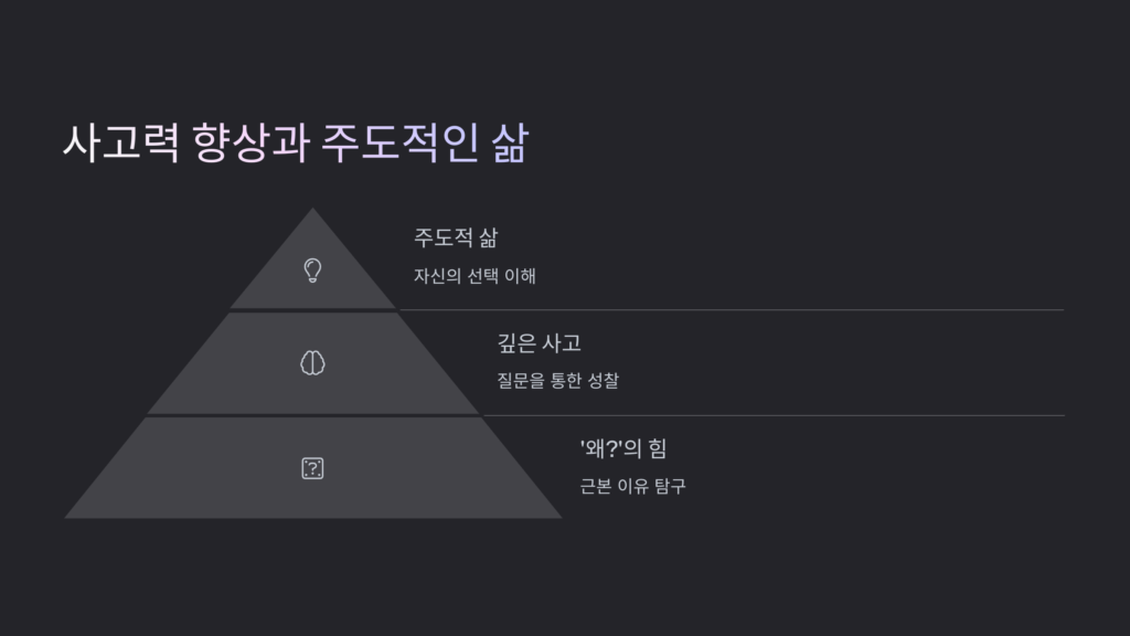 사고력-향상