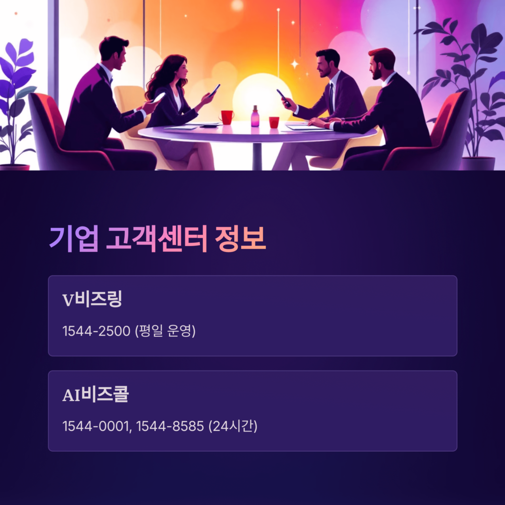 기업고객센터