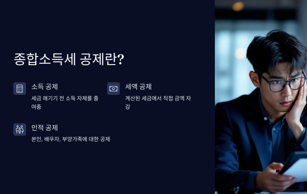 종합소득세-공제란
