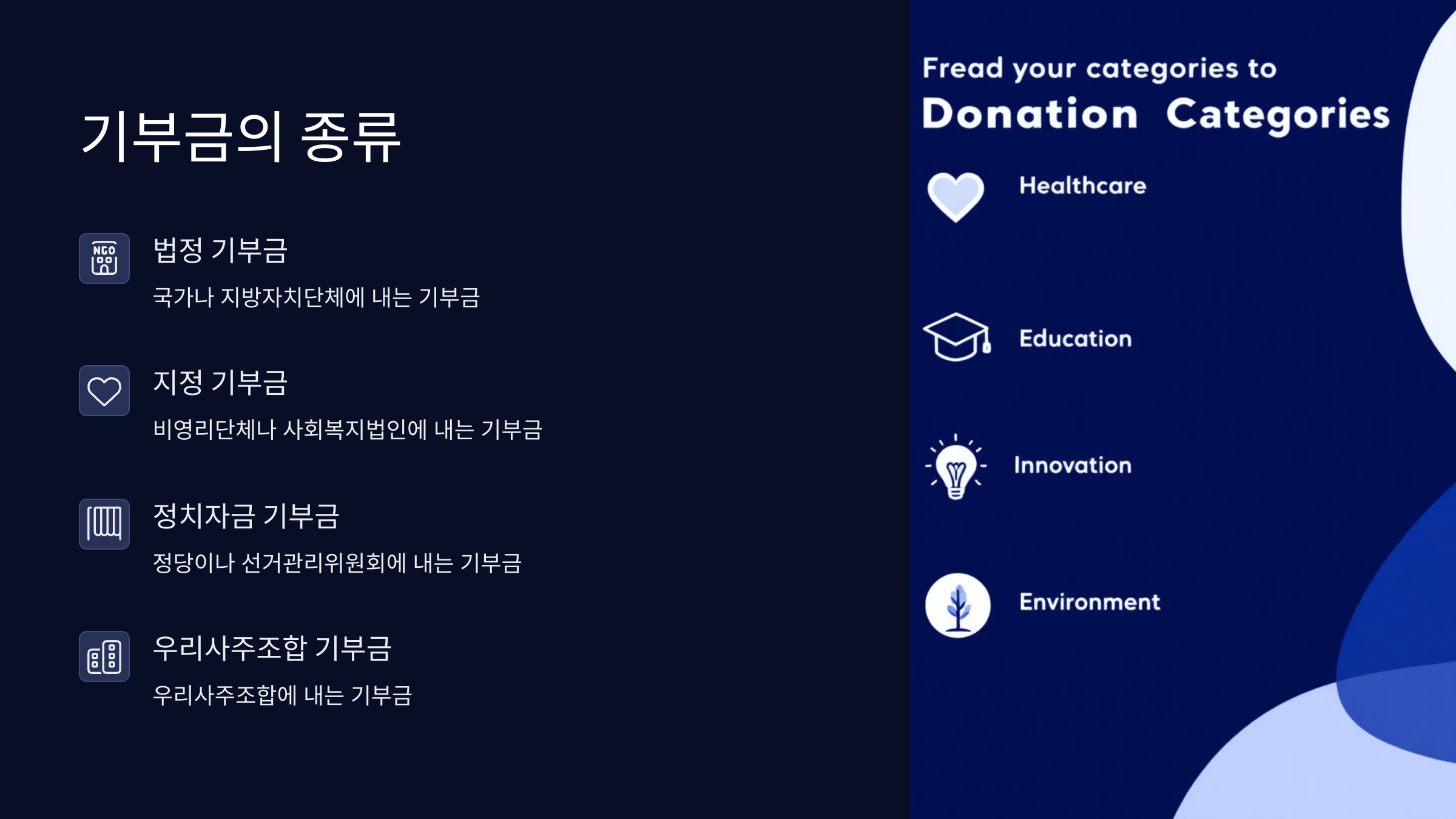 기부금종류