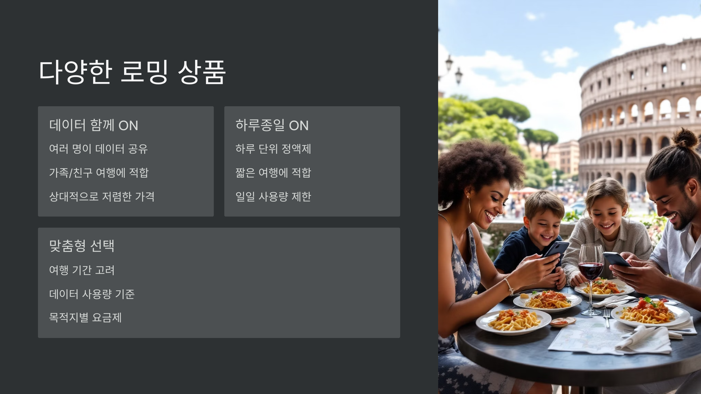 로밍상품