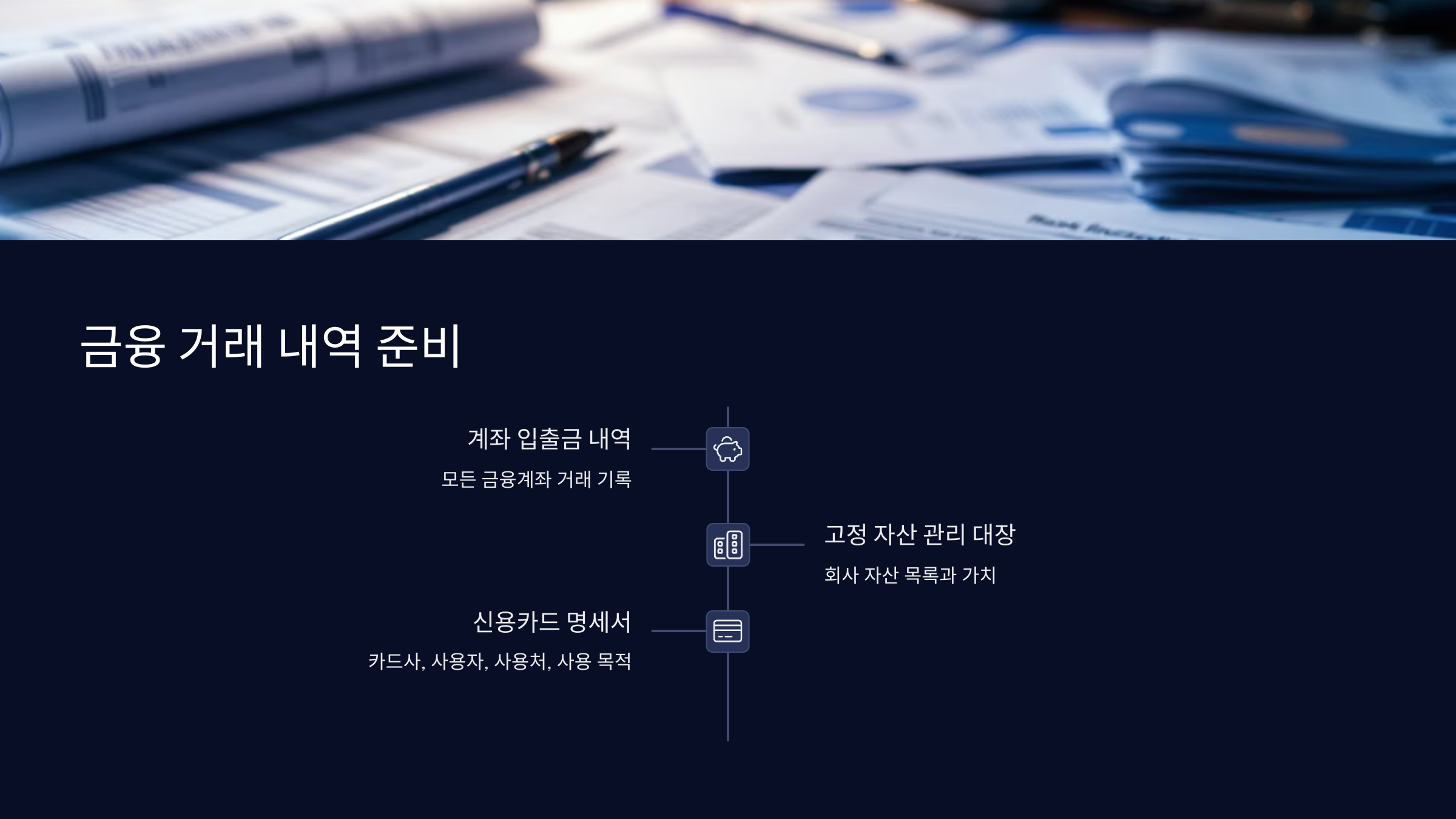 금융거래내역