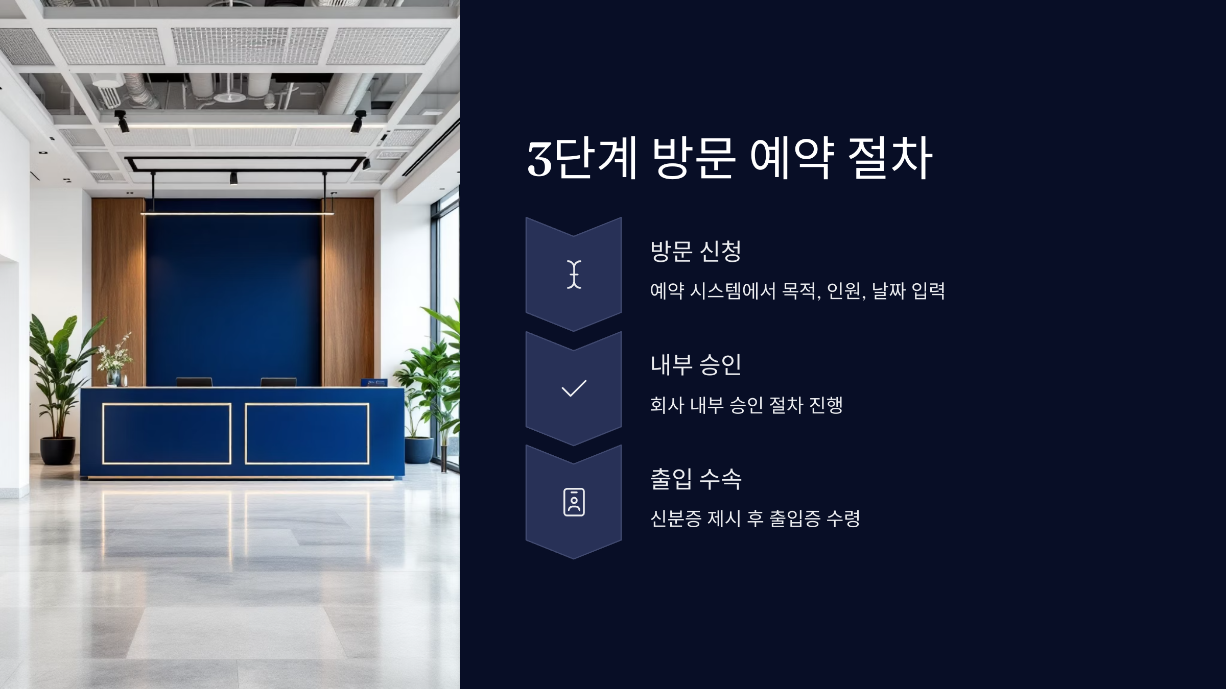 방문예약절차