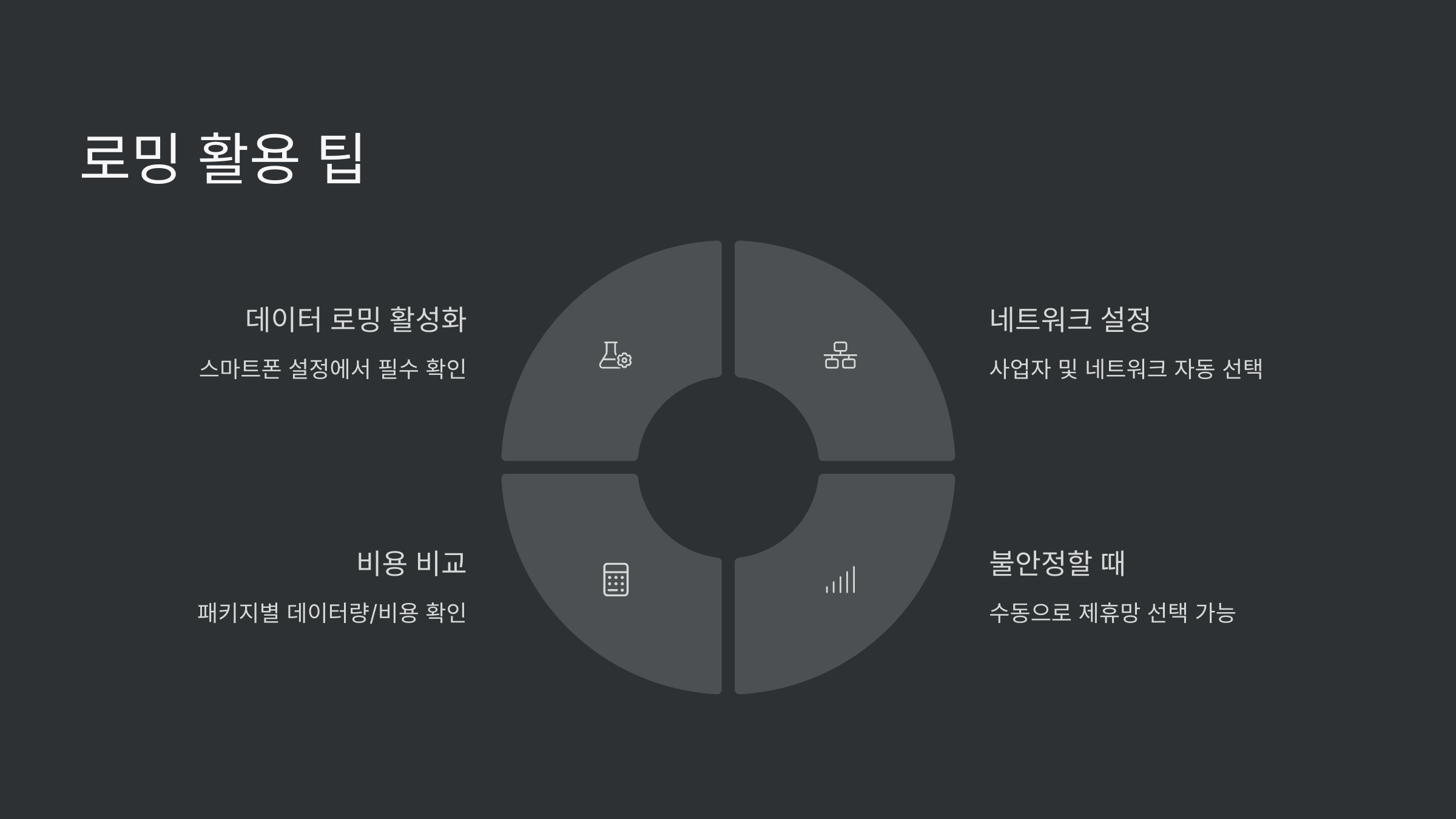 활용팁