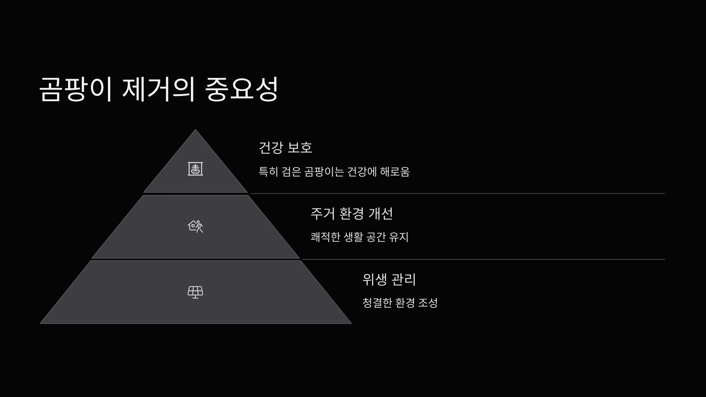 곰팡이제거중요성