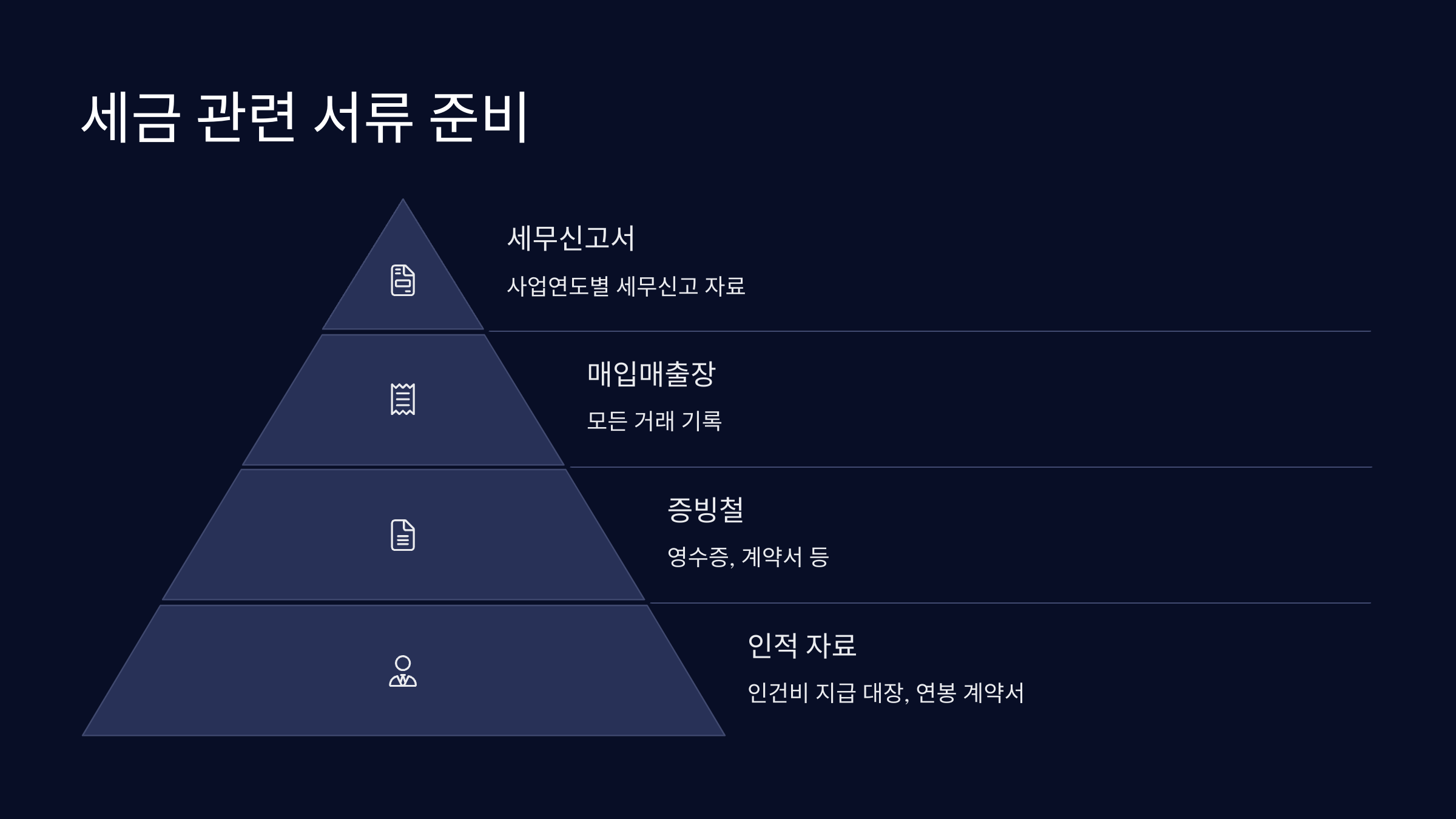 세금-관련-서류