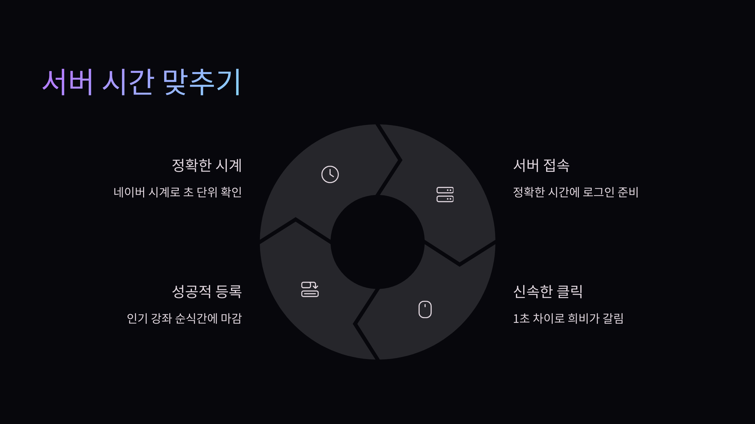 서버시간맞추기