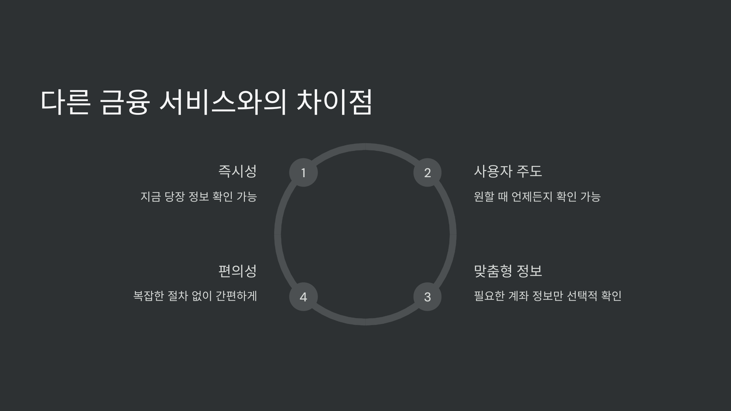 차이점
