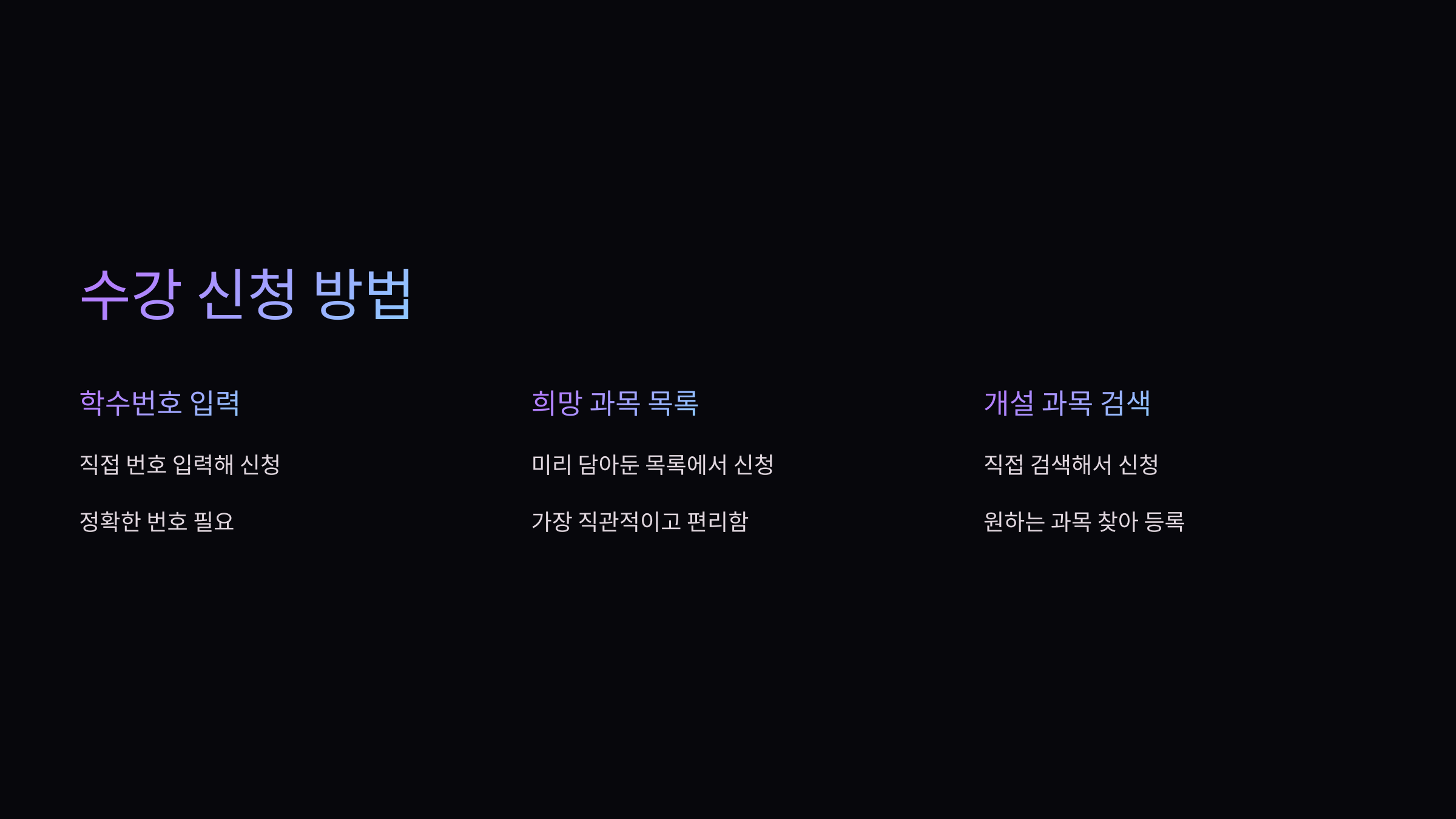 수상신청방법