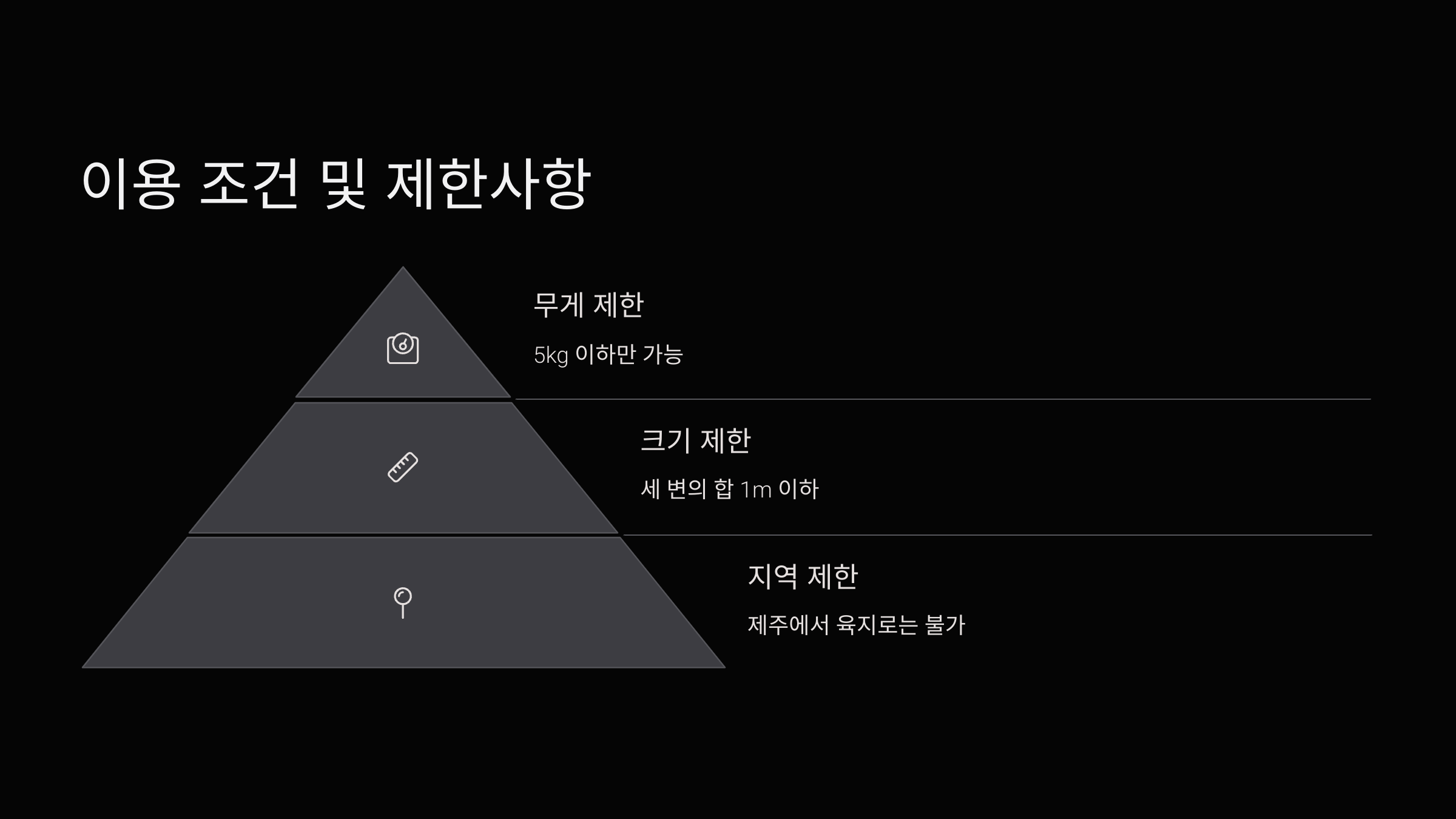 이용 조건