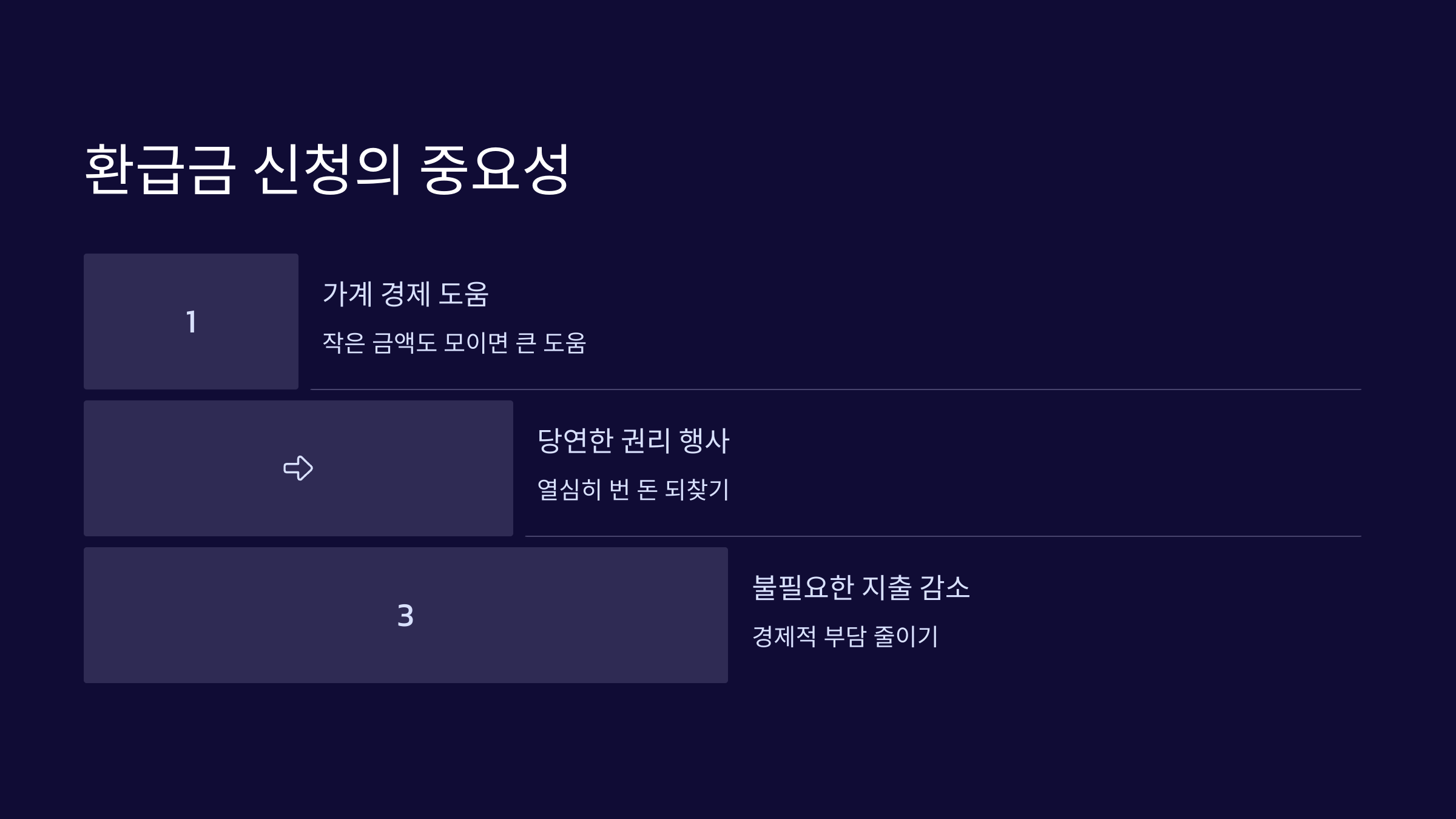 신청의-중요성