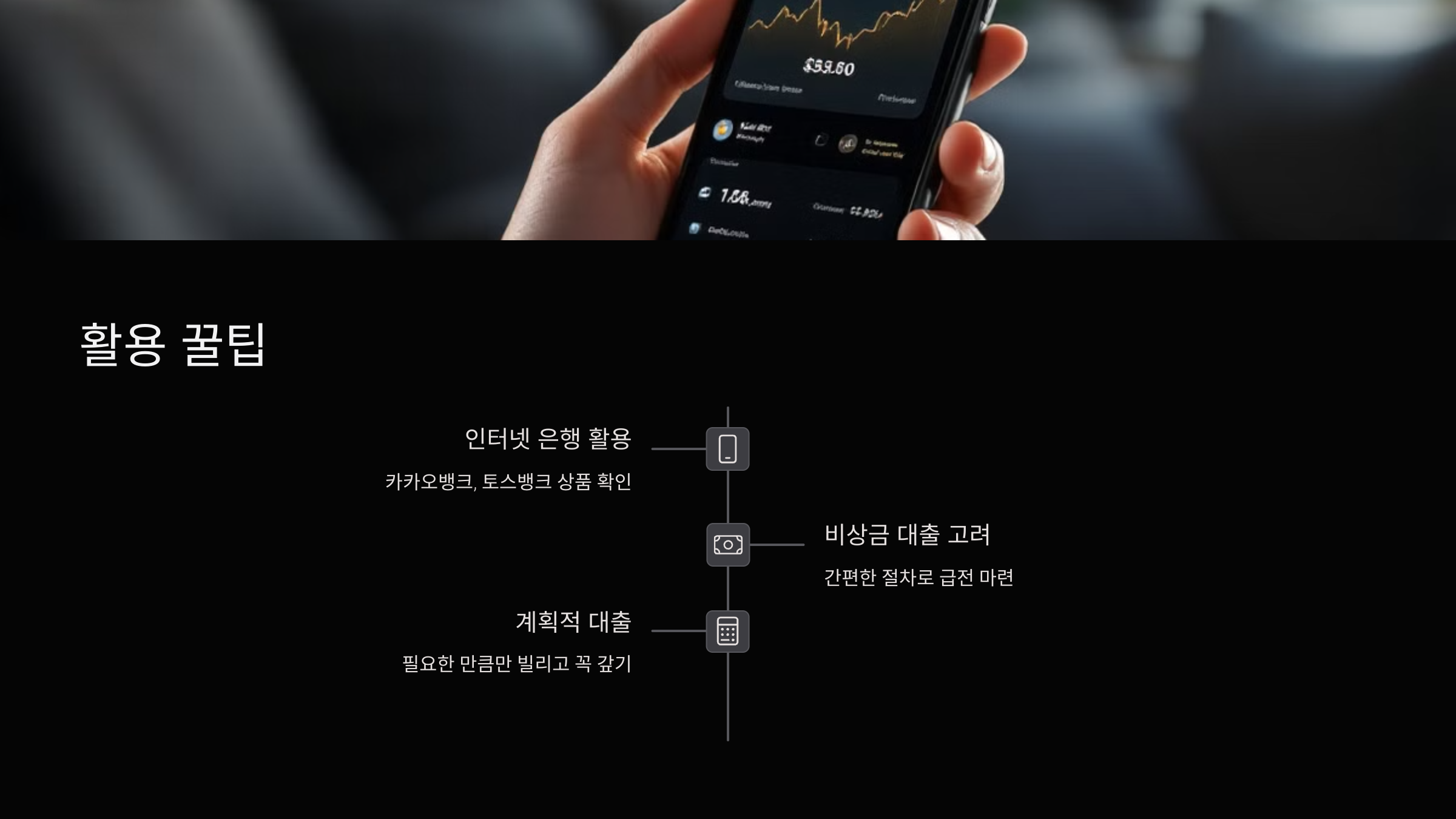 활용