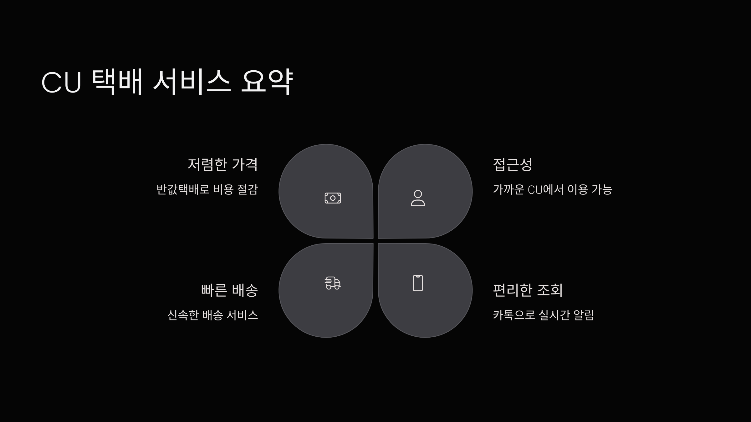 요약