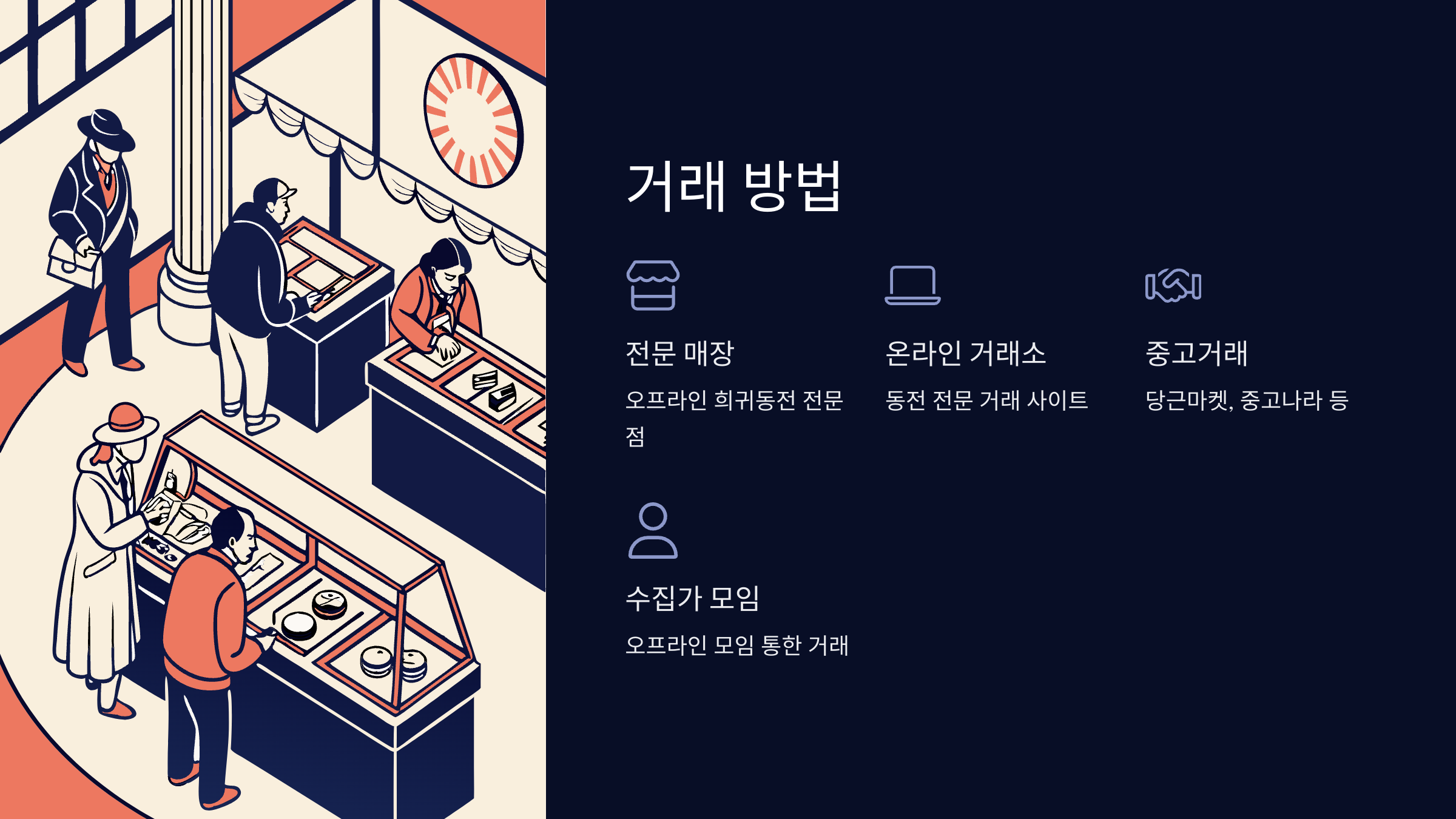 거래방법