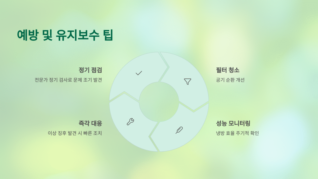 예방