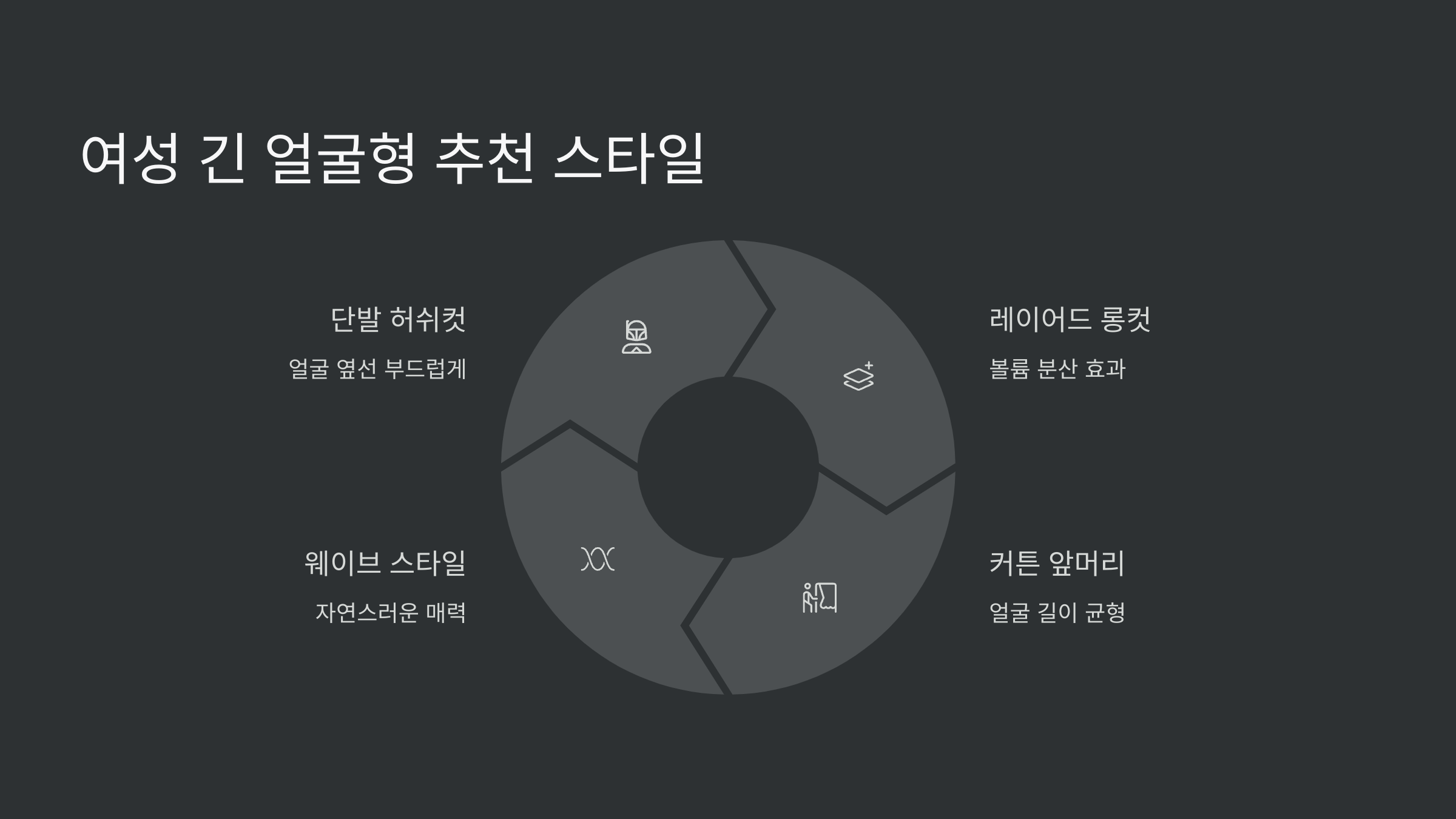 여성-긴-얼굴형-헤어스타일