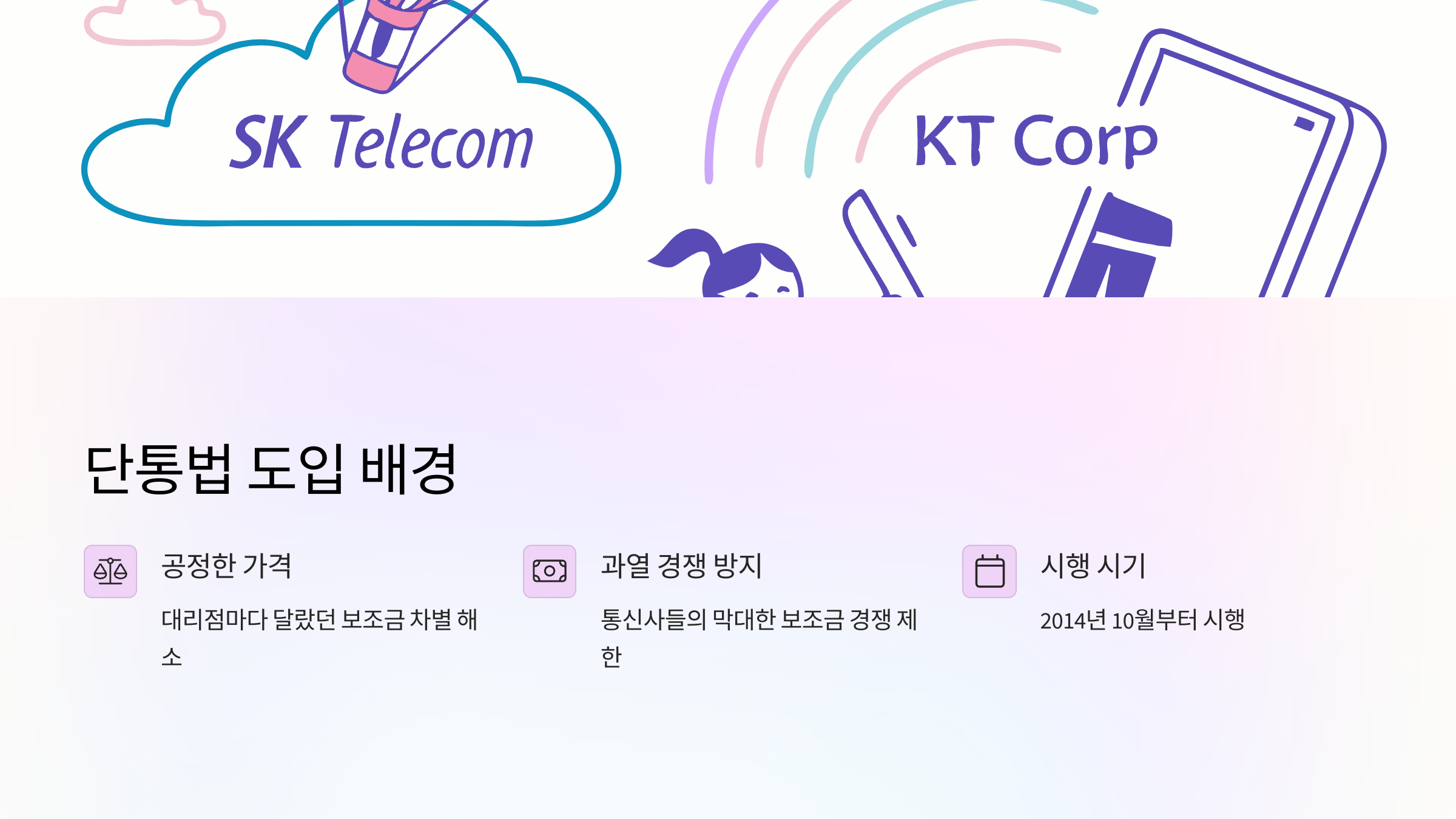단통법뜻