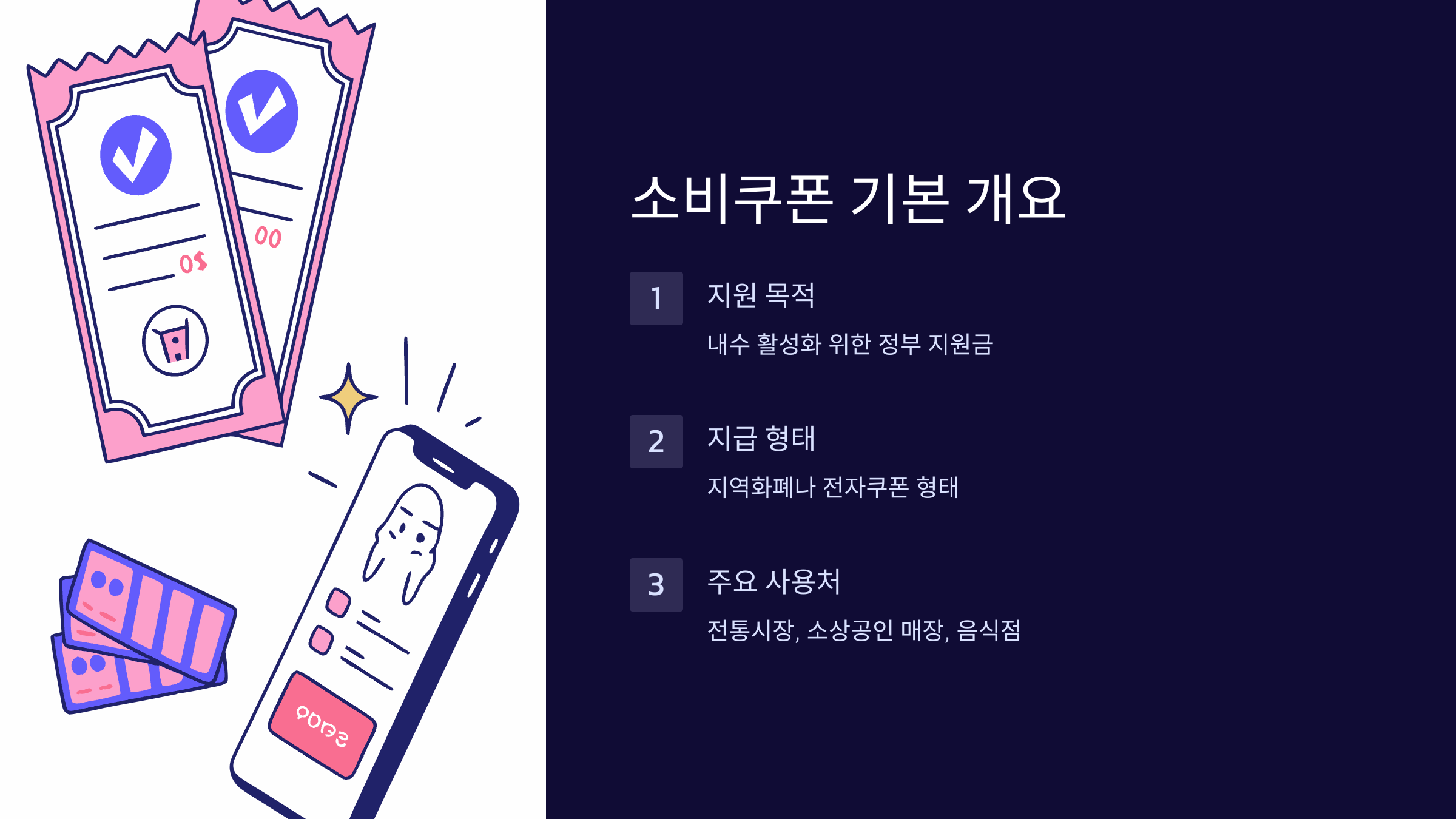 민생회복-소비쿠폰-ktx