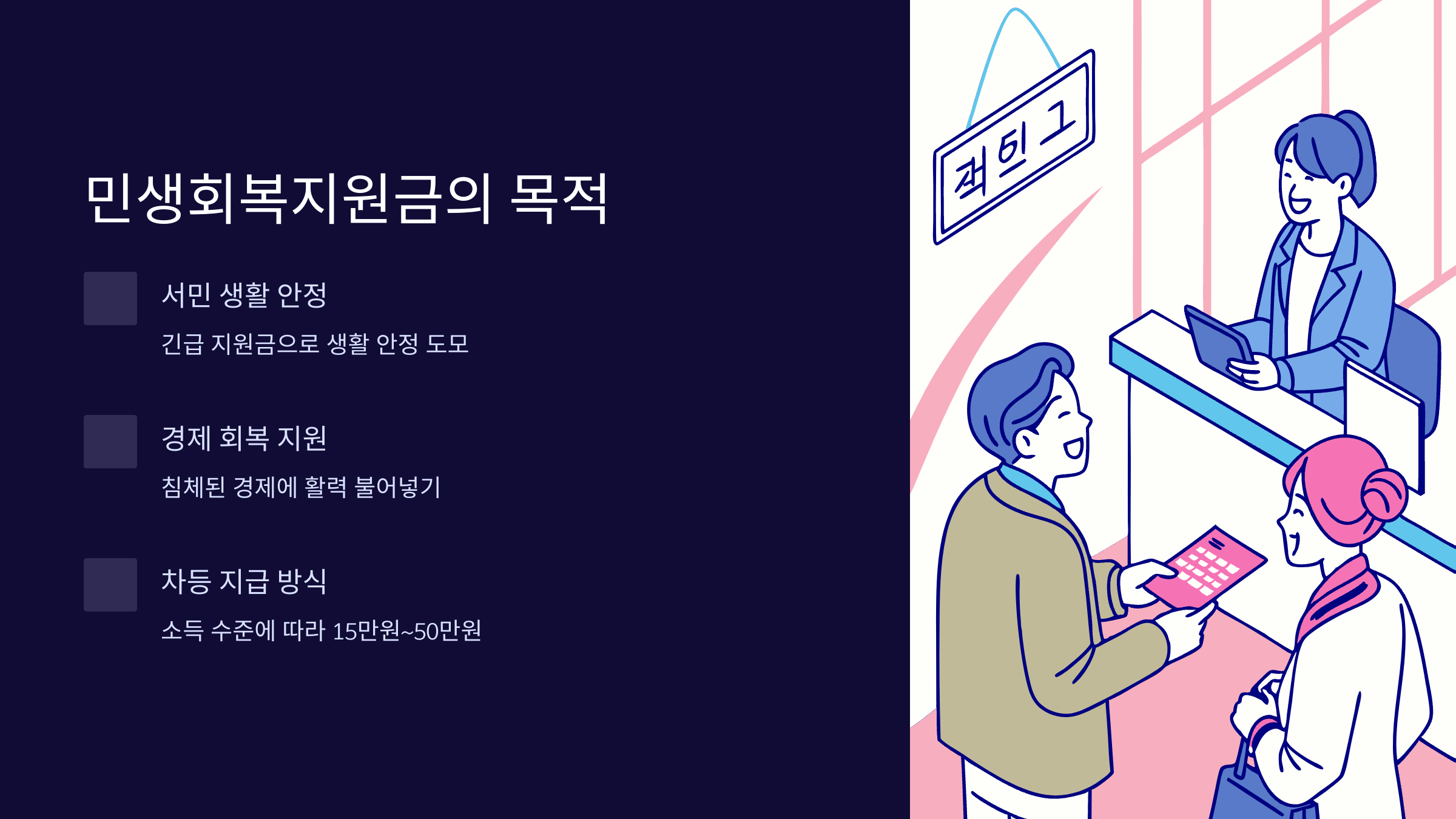 민생회복지원금-중고거래