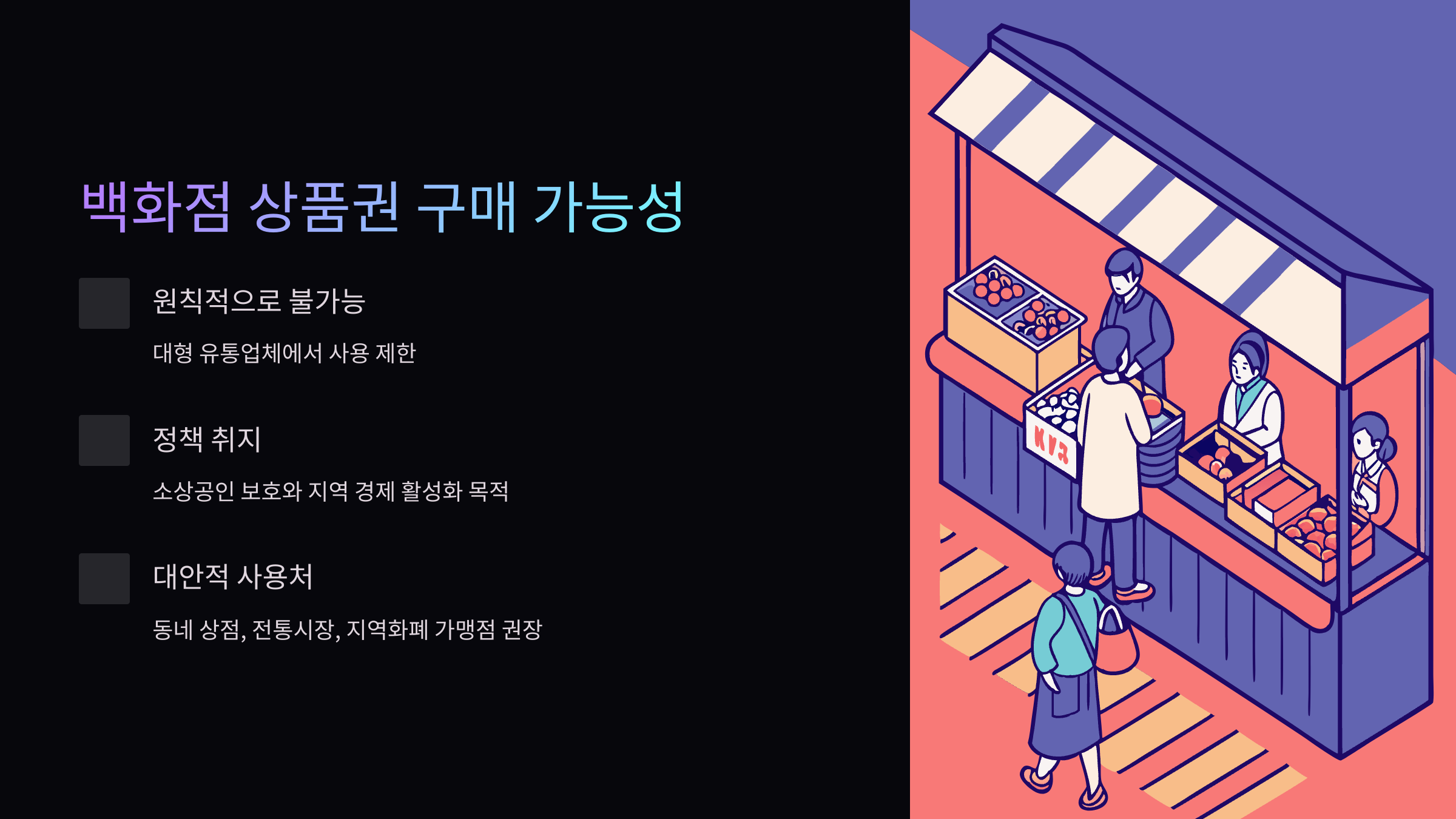 민생회복지원금