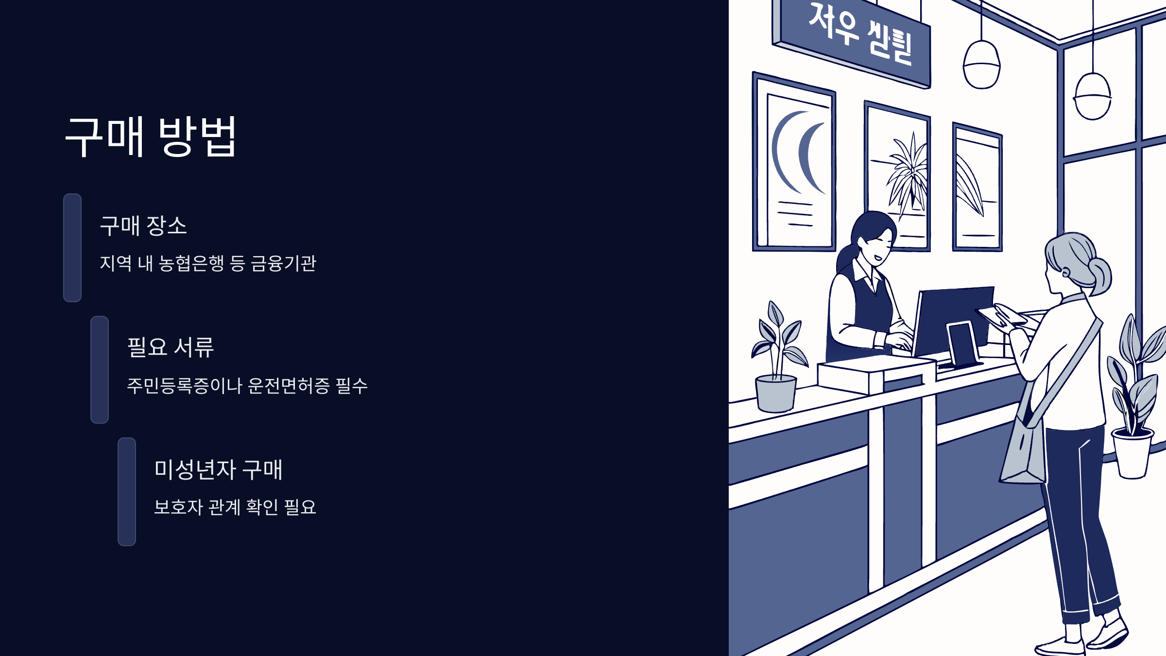구매방법