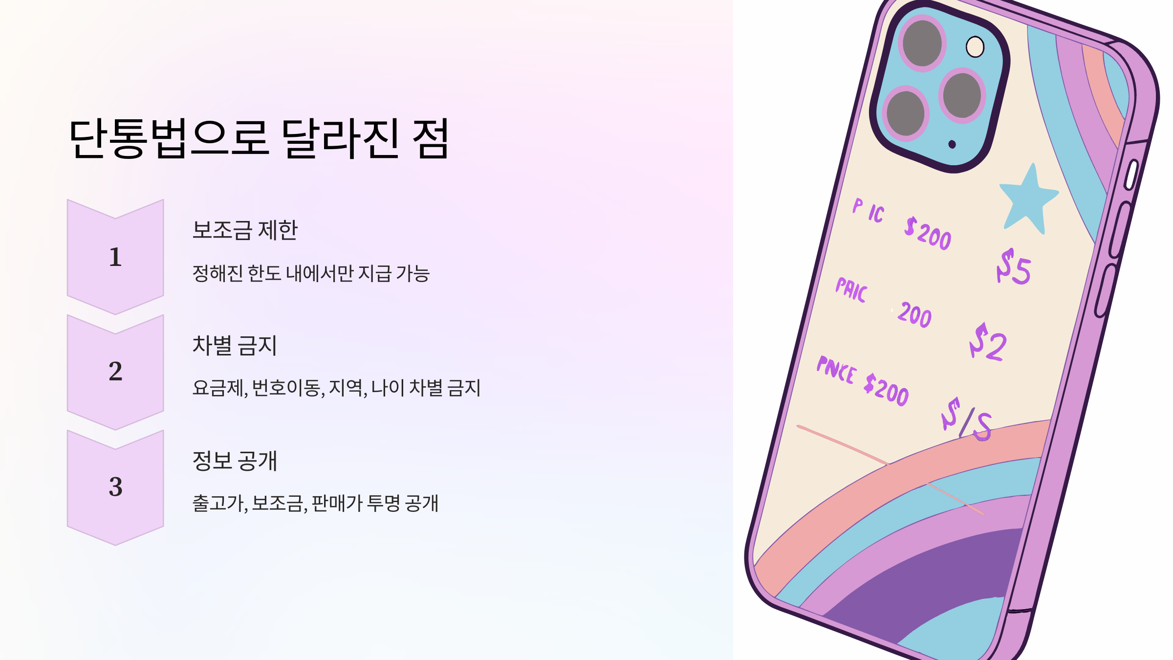 달라진점