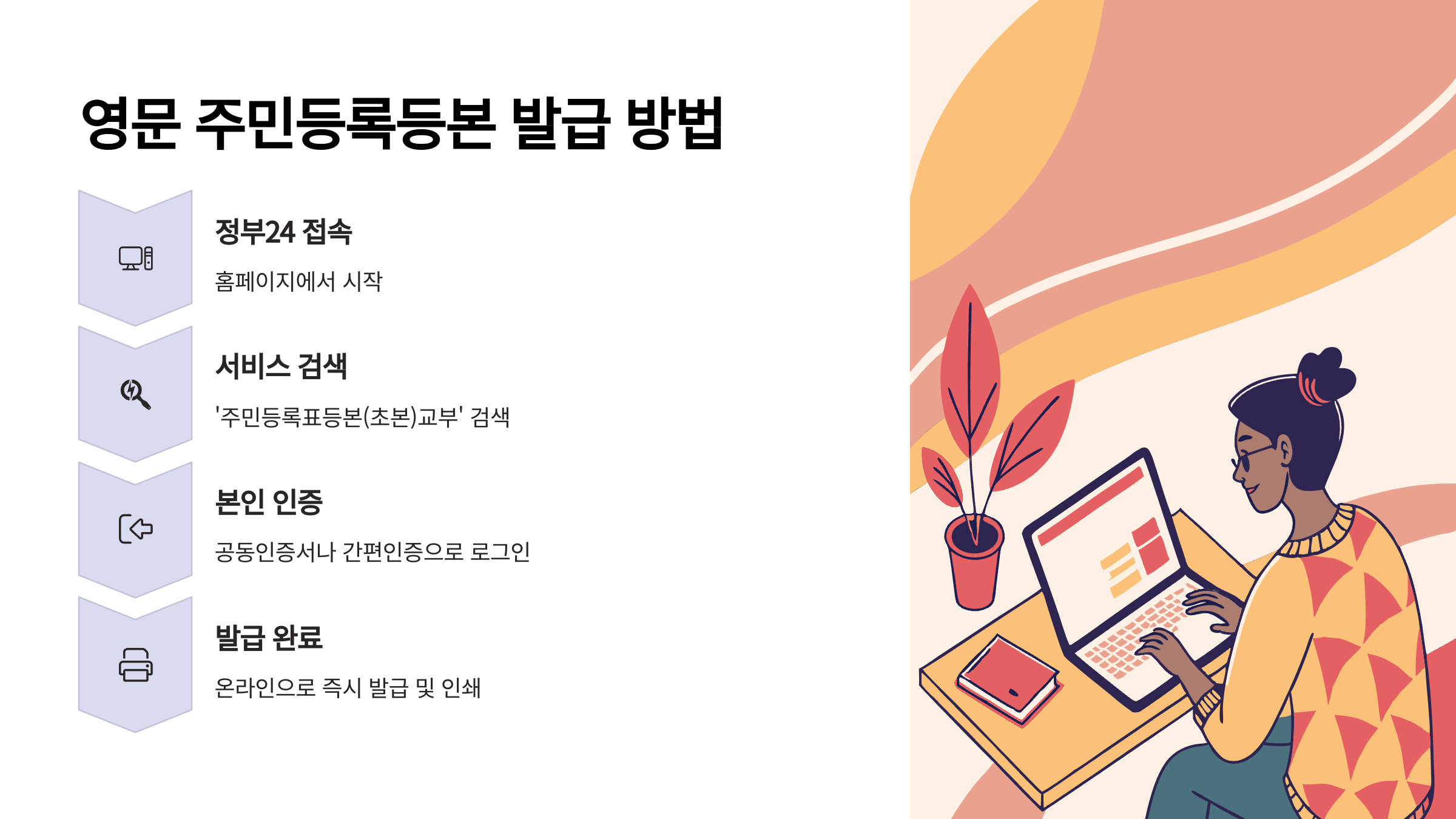 영문-주민등록등본-발급방법