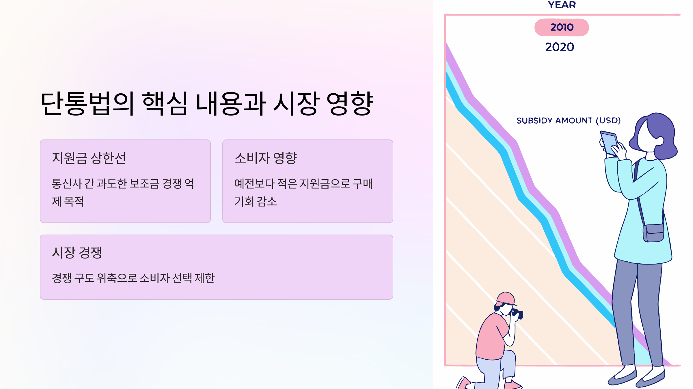 핵심 내용