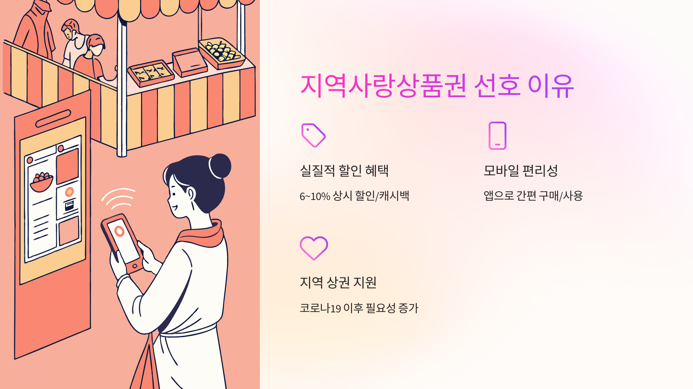 지역사랑상품권-선호