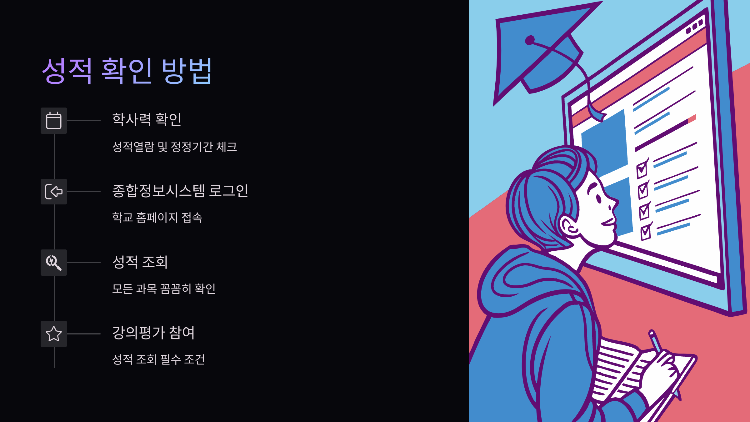 성적확인방법