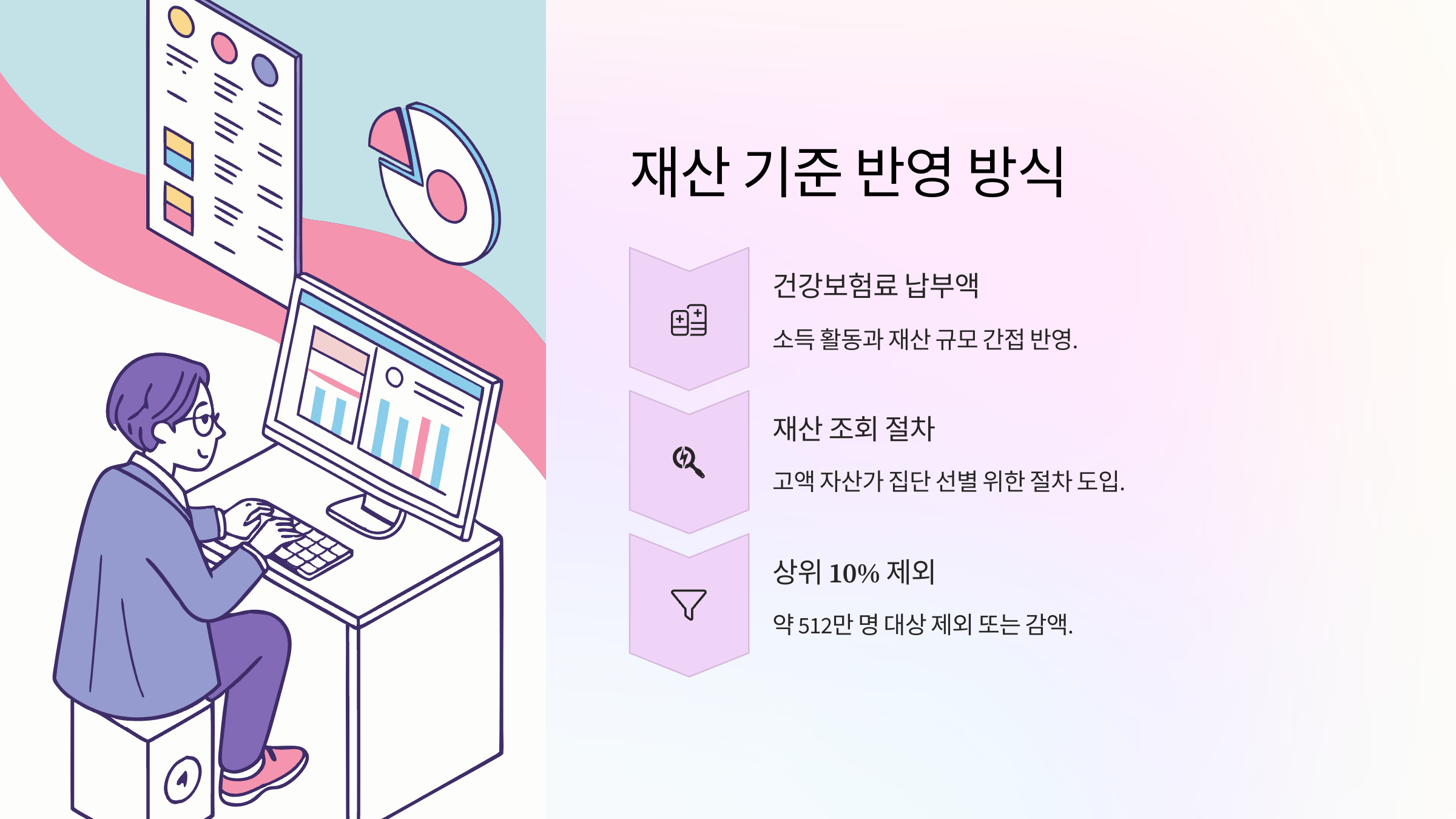 재산-기준-반영