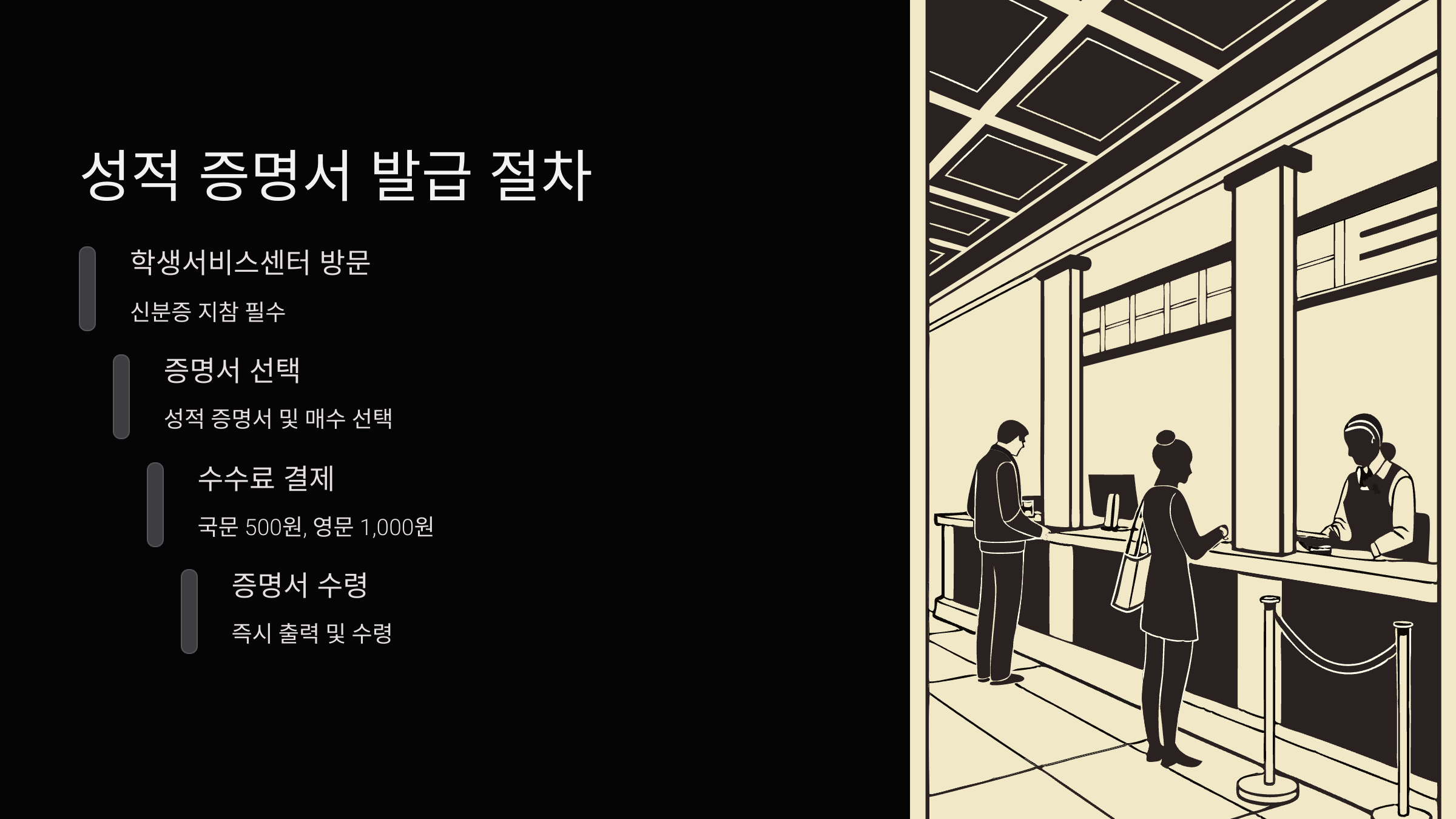 발급절차