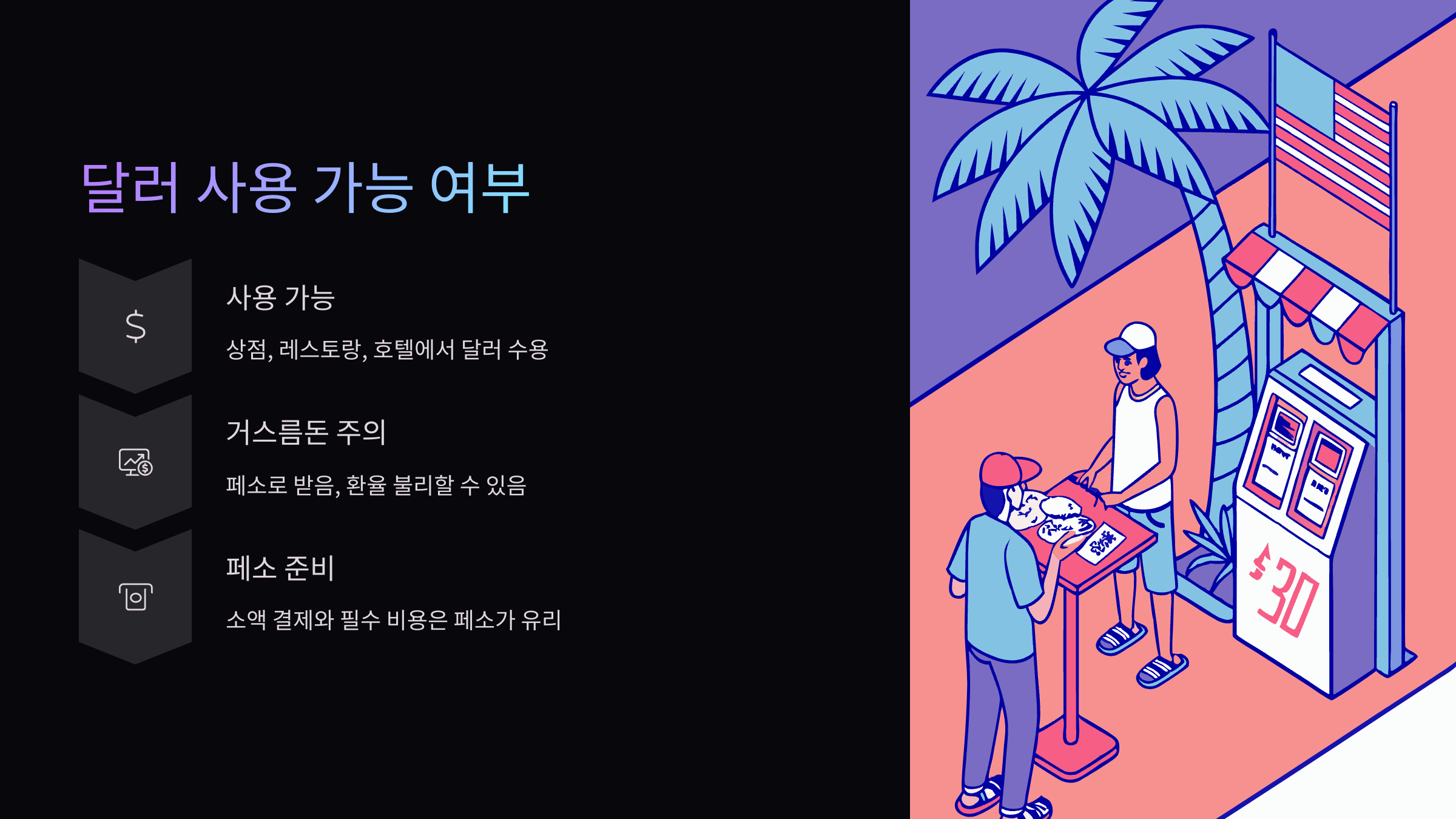 달러사용가능여부