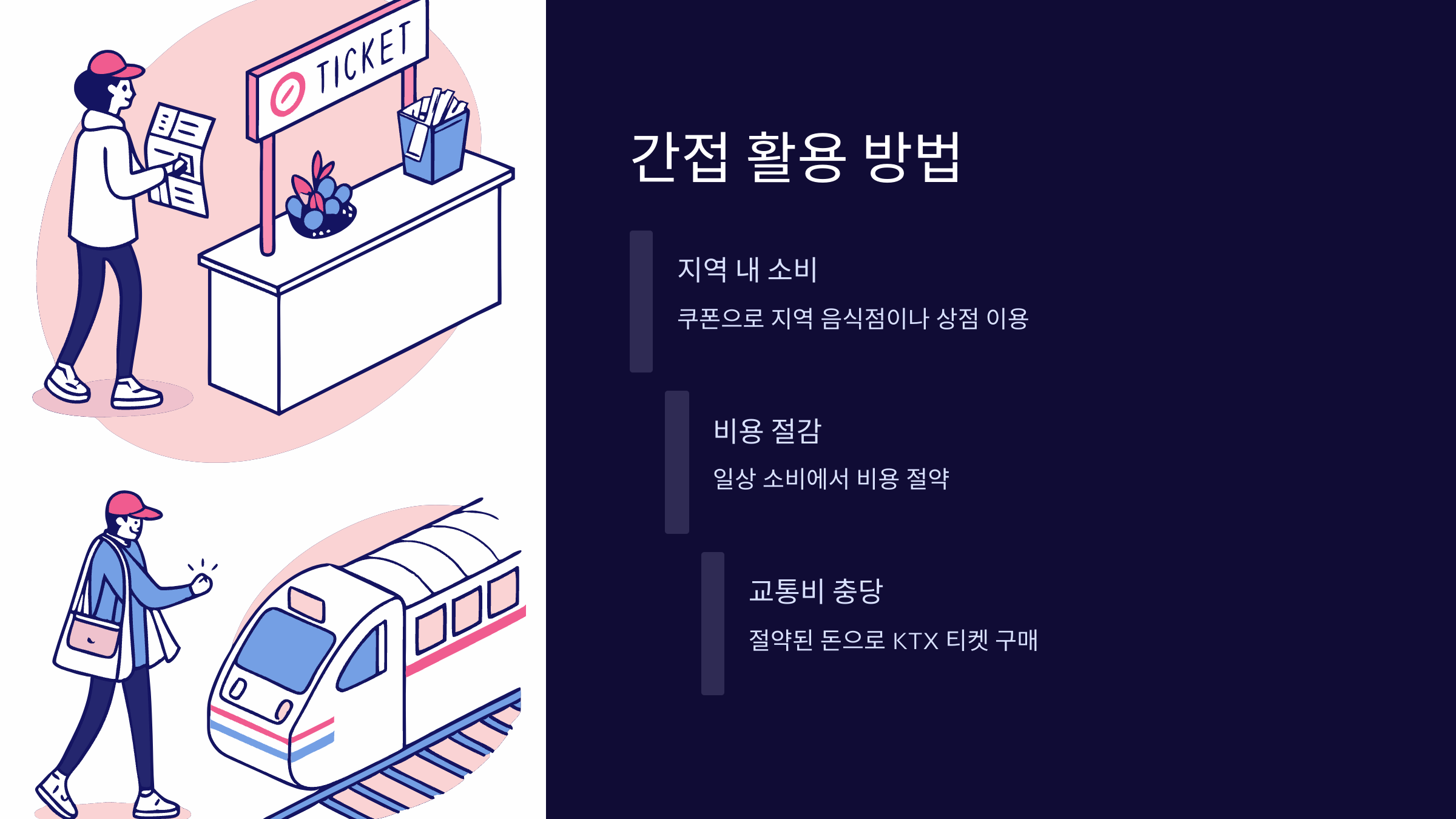간접-활용