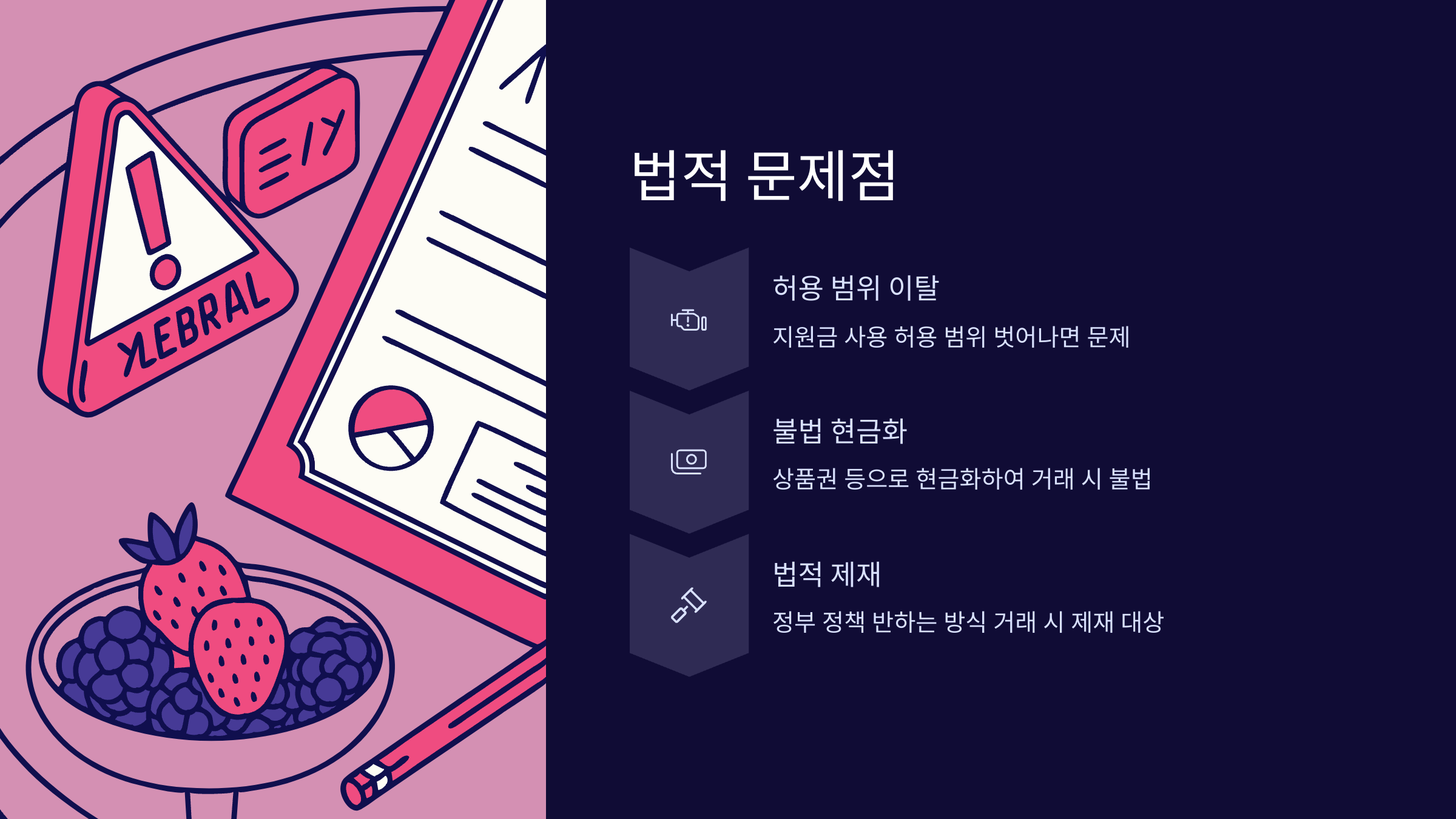 법적문제점
