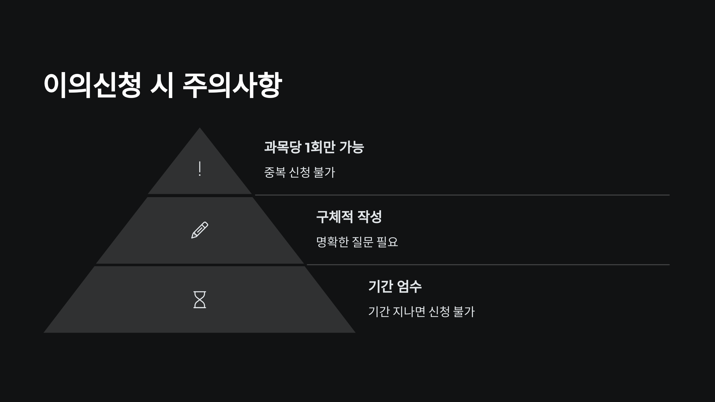성적이의신청-시-주의할-점