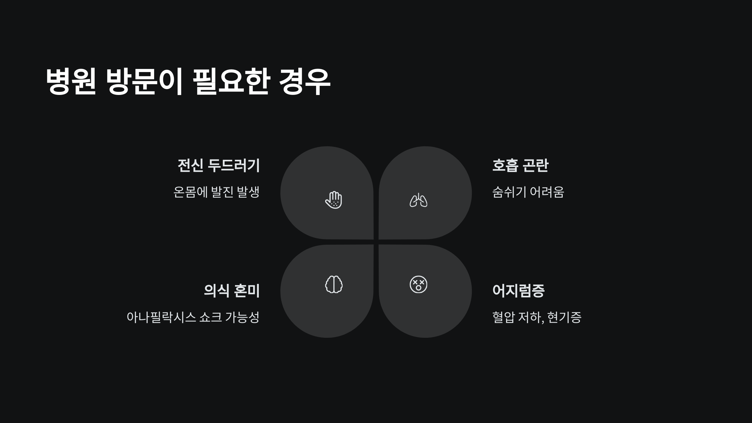 병원방문이-필요한경우