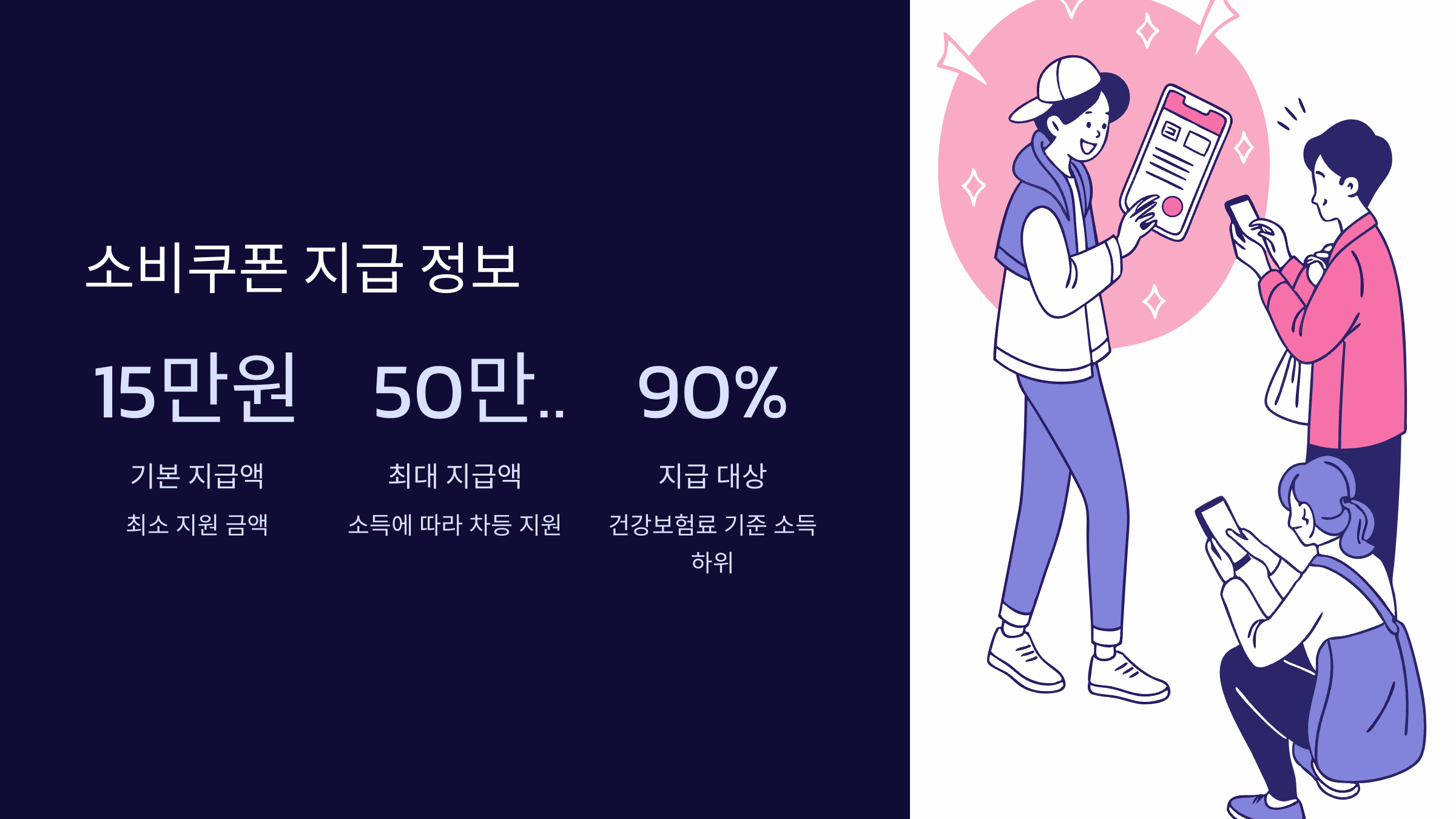 지급정보