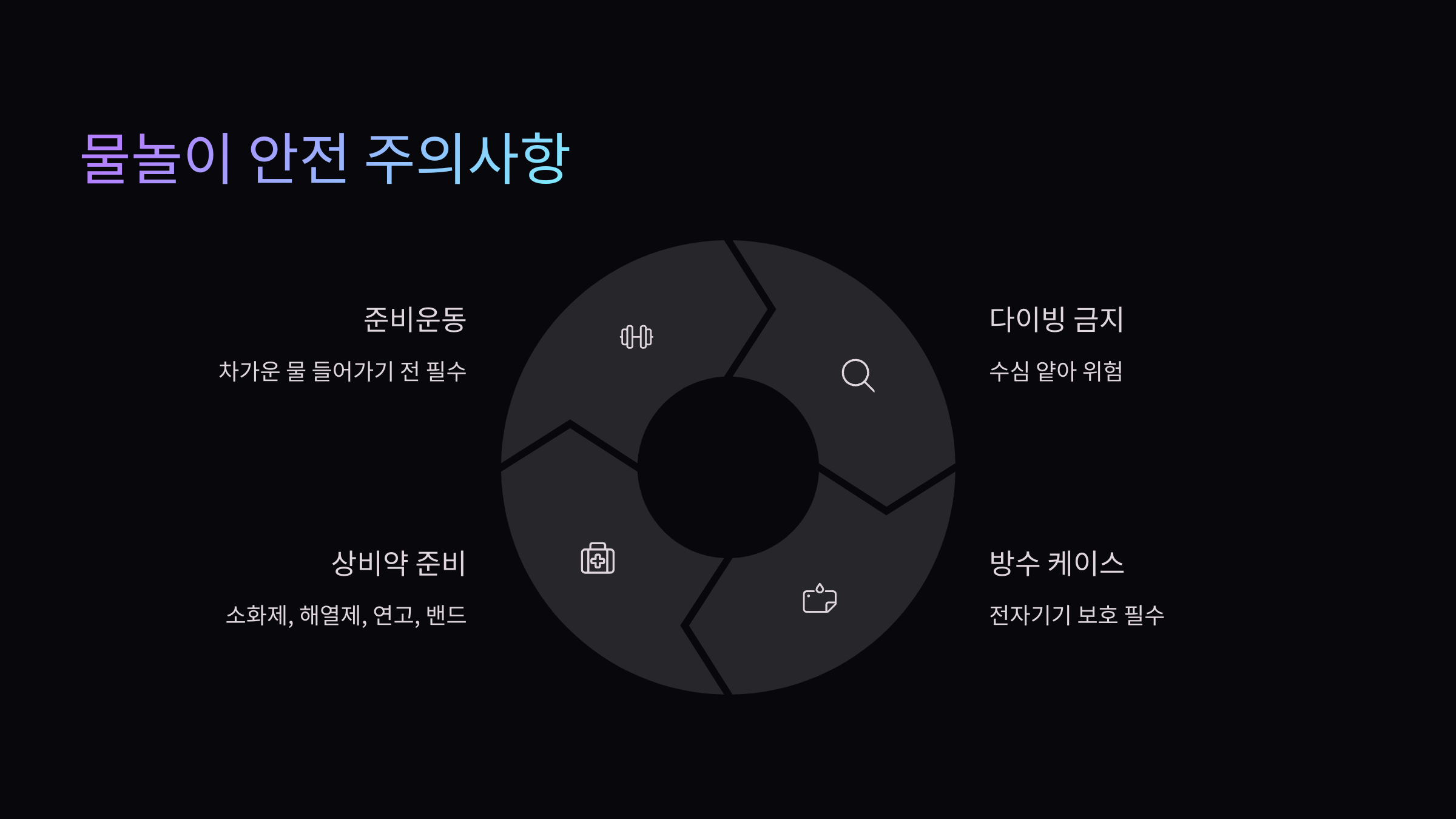 물놀이주의사항