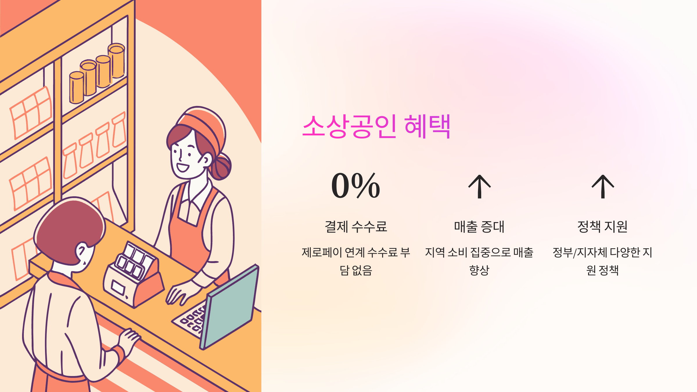 소상공인-혜택