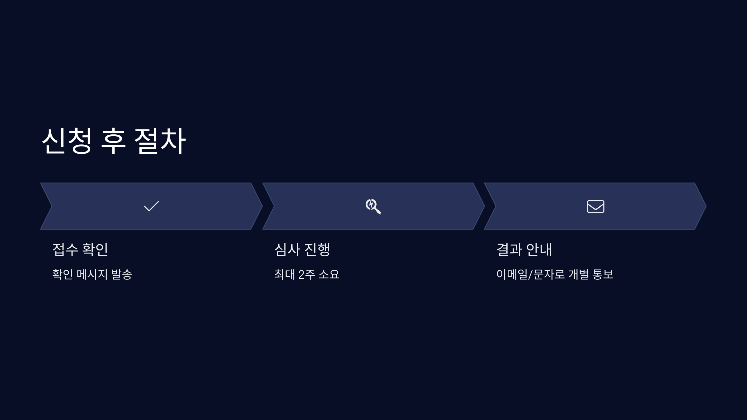 절차