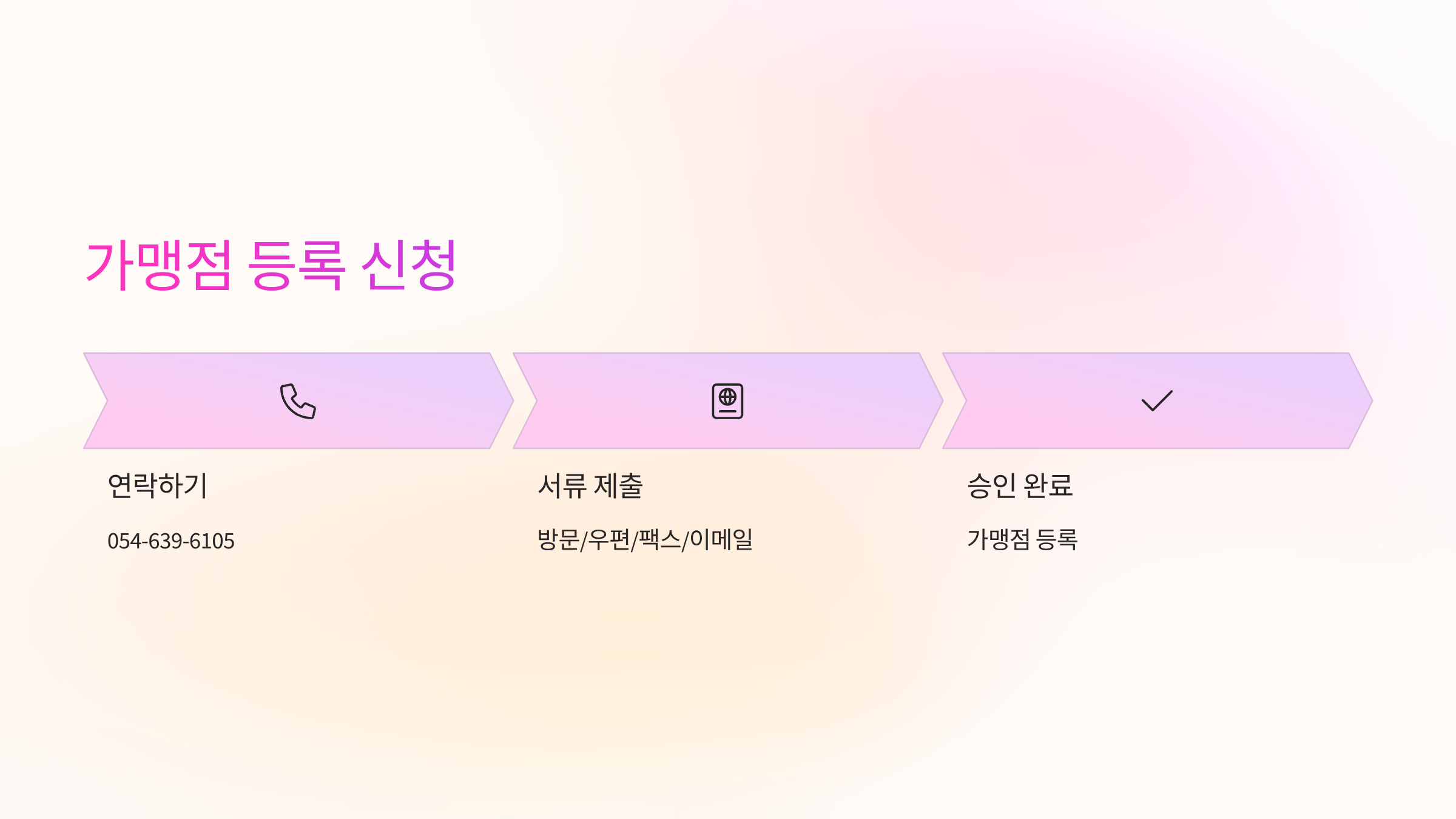 가맹점등록신청