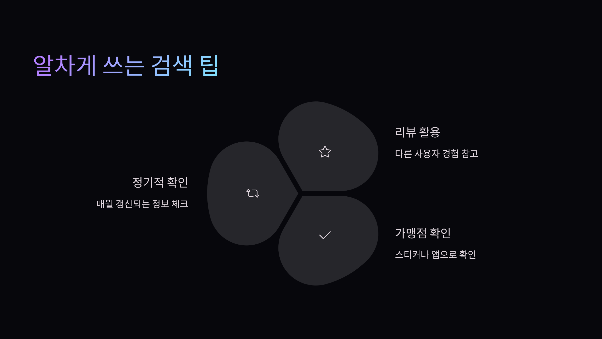 알차게-쓰는-검색-팁