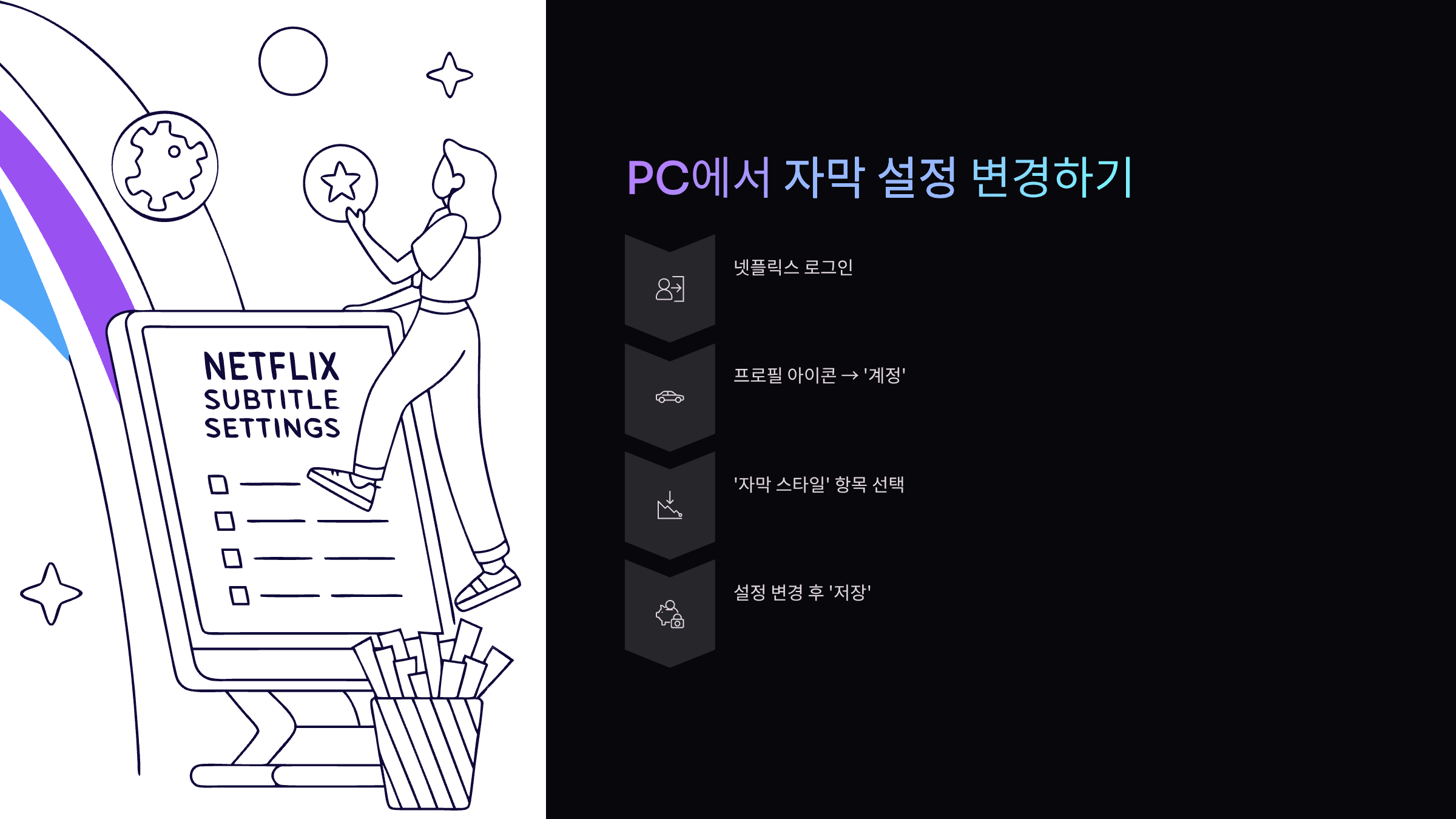 pc자막설정