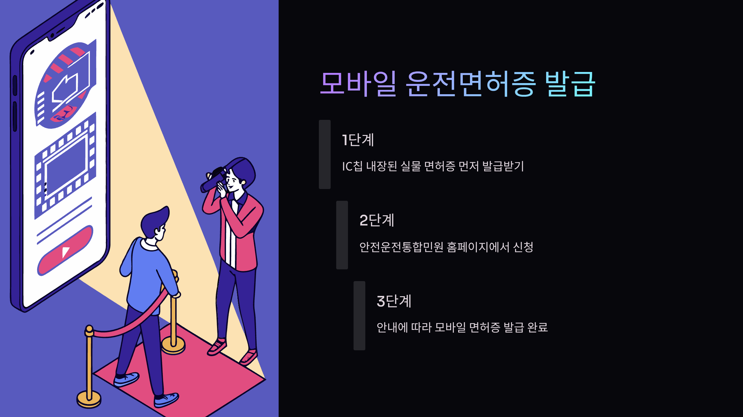 모바일-운전면허증